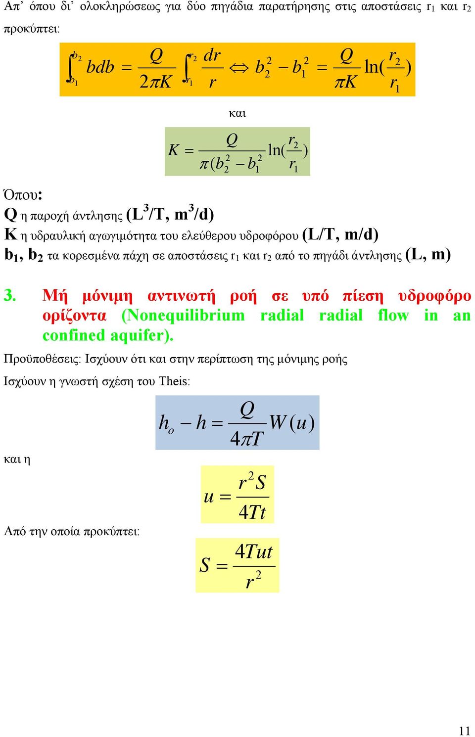 πηγάδι άντλησης (L, m) 3. Mή μόνιμη αντινωτή ροή σε υπό πίεση υδροφόρο ορίζοντα (Nonequilibium adial adial flow in an confined aquife).
