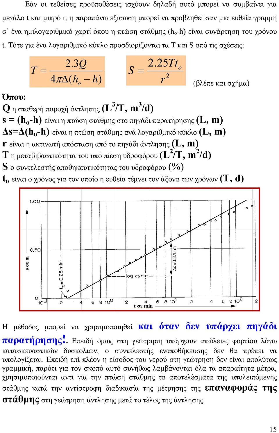 5tt S = o (βλέπε και σχήμα) Όπου: η σταθερή παροχή άντλησης (L 3 /T, m 3 /d) s = (h o -h) είναι η πτώση στάθμης στο πηγάδι παρατήρησης (L, m) Δs= =Δ(h o -h) είναι η πτώση στάθμης ανά λογαριθμικό