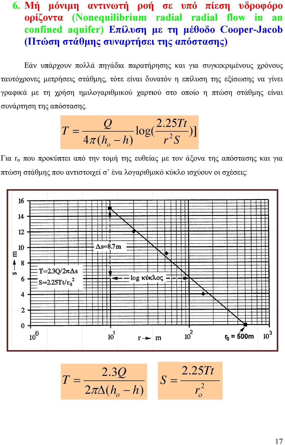 εξίσωσης να γίνει γραφικά με τη χρήση ημιλογαριθμ μικού χαρτιού στο οποίο η πτώση στάθμης είναι συνάρτηση της απόστασης. T =.