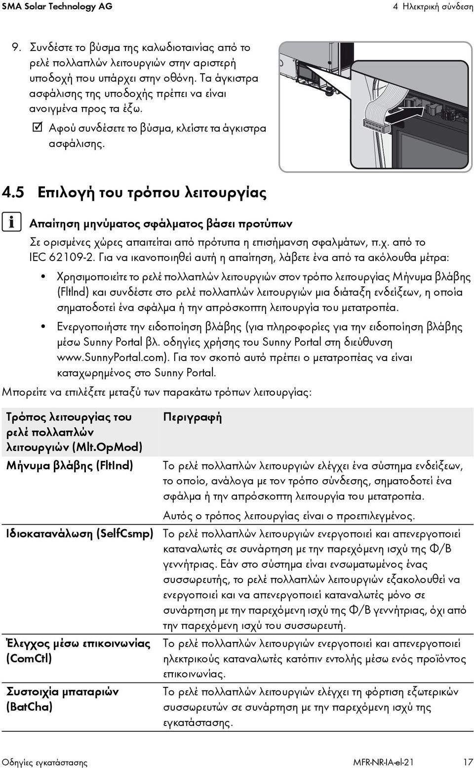 5 Επιλογή του τρόπου λειτουργίας Απαίτηση μηνύματος σφάλματος βάσει προτύπων Σε ορισμένες χώρες απαιτείται από πρότυπα η επισήμανση σφαλμάτων, π.χ. από το IEC 62109-2.