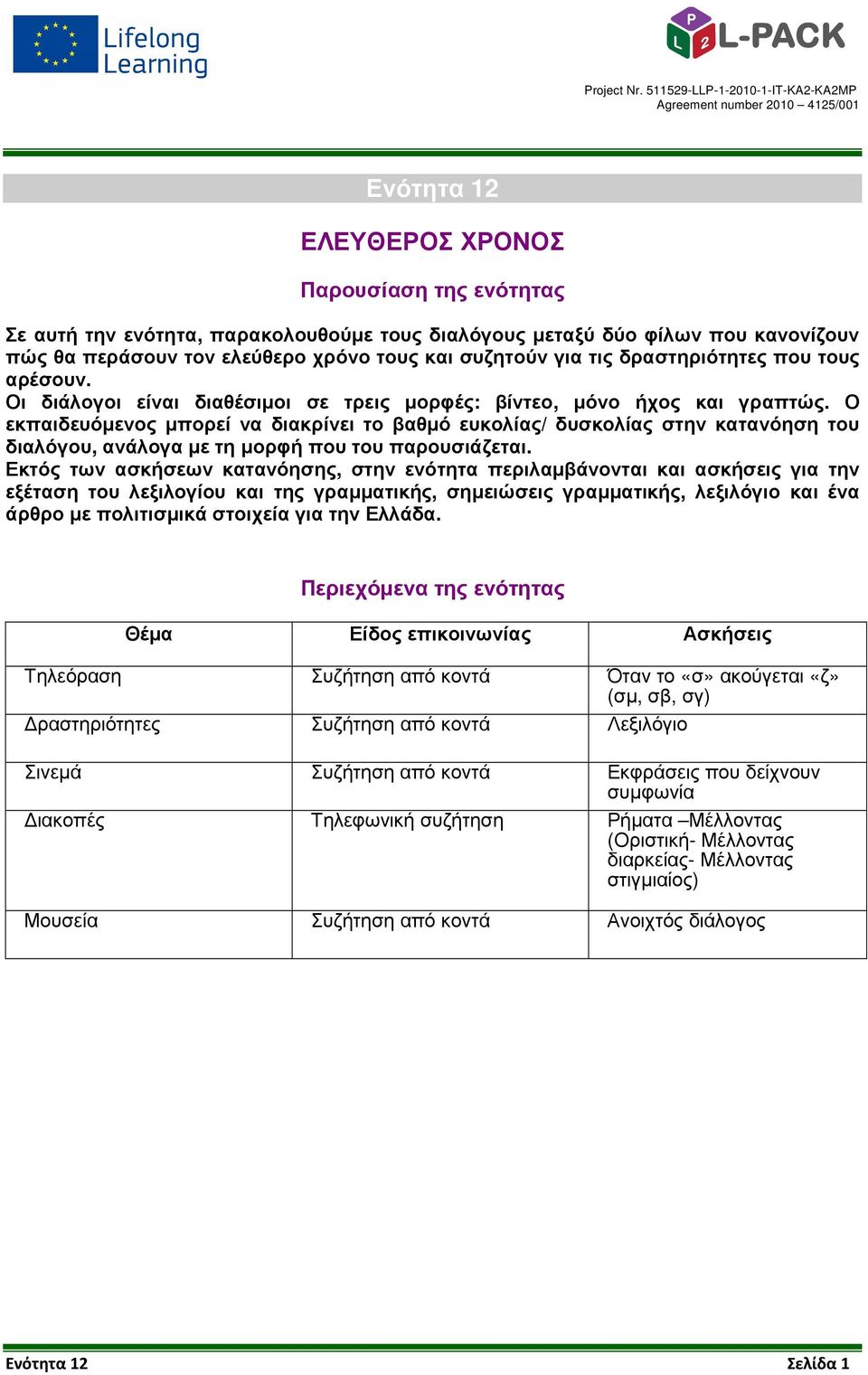 Ο εκπαιδευόµενος µπορεί να διακρίνει το βαθµό ευκολίας/ δυσκολίας στην κατανόηση του διαλόγου, ανάλογα µε τη µορφή που του παρουσιάζεται.