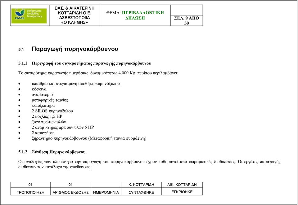 1,5 ΗΡ ζυγό πρώτων υλών 2 αναμικτήρες πρώτων υλών 5 ΗΡ 2 καυστήρες ξηραντήριο πυρηνοκάρβουνου (Μεταφορική ταινία συρμάτινη) 5.1.2 Σύνθεση Πυρηνοκάρβουνου Οι αναλογίες των υλικών για την παραγωγή του πυρηνοκάρβουνου έχουν καθοριστεί από πειραματικές διαδικασίες.