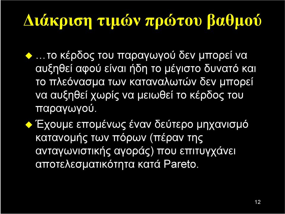 μειωθεί το κέρδος του παραγωγού.