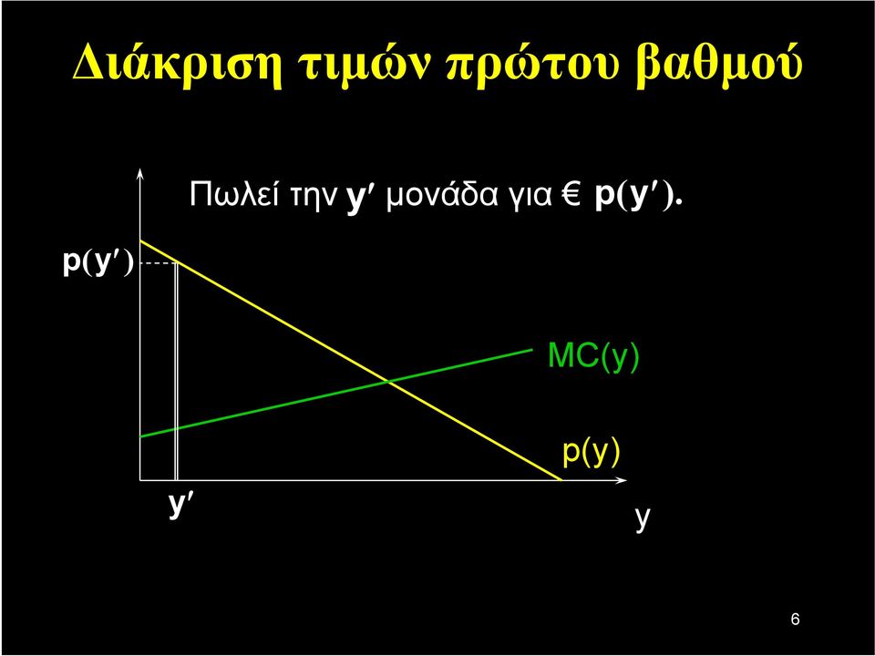 την y μονάδα για p(