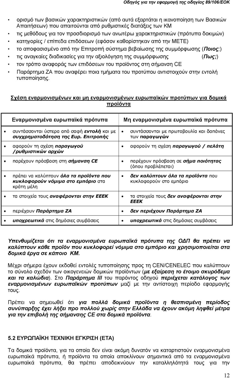 διαδικασίες για την αξιολόγηση της συµµόρφωσης (Πως;) τον τρόπο αναφοράς των επιδόσεων του προϊόντος στη σήµανση CE Παράρτηµα ZA που αναφέρει ποια τµήµατα του προτύπου αντιστοιχούν στην εντολή