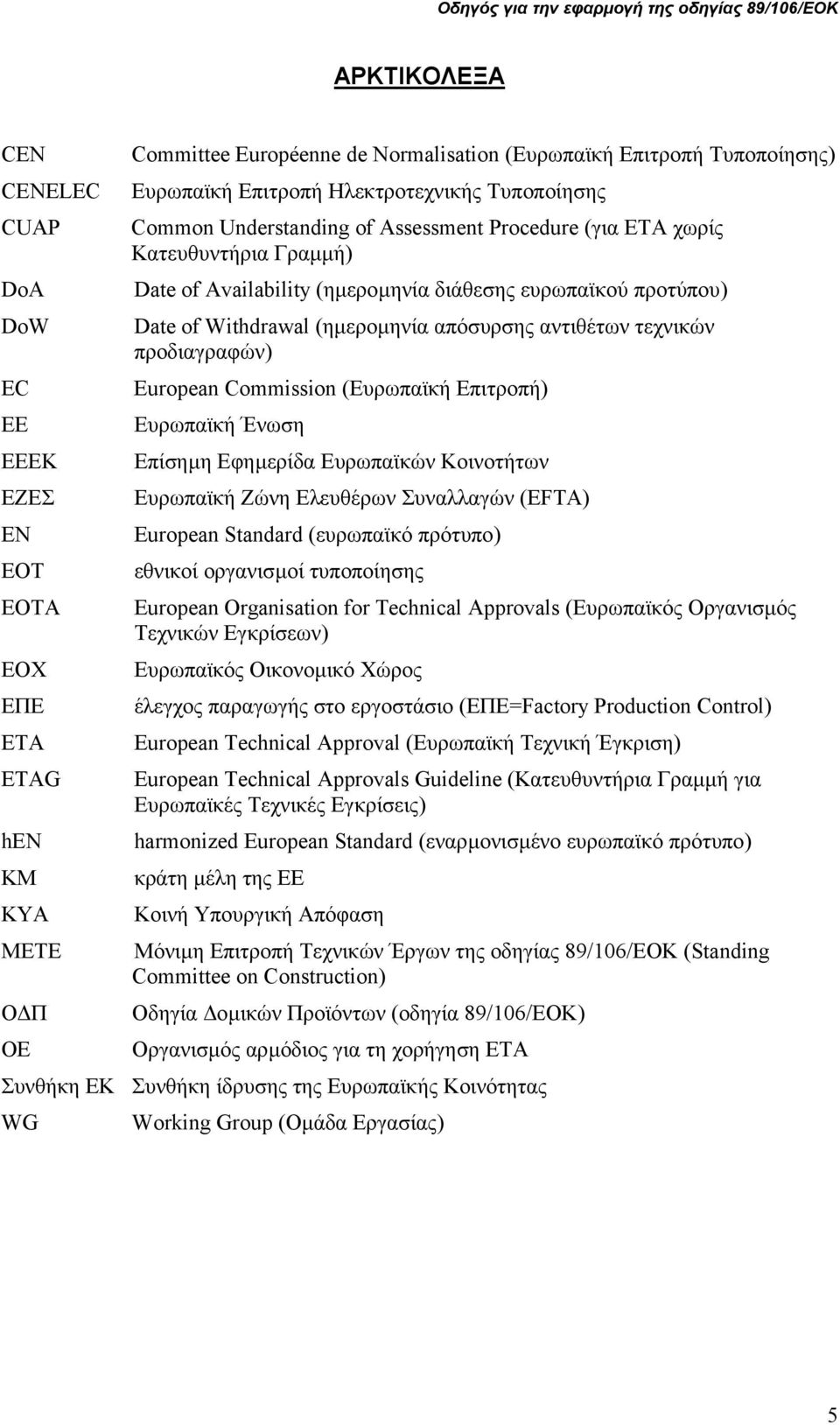 (ηµεροµηνία απόσυρσης αντιθέτων τεχνικών προδιαγραφών) European Commission (Ευρωπαϊκή Επιτροπή) Ευρωπαϊκή Ένωση Επίσηµη Εφηµερίδα Ευρωπαϊκών Κοινοτήτων Ευρωπαϊκή Ζώνη Ελευθέρων Συναλλαγών (EFTA)