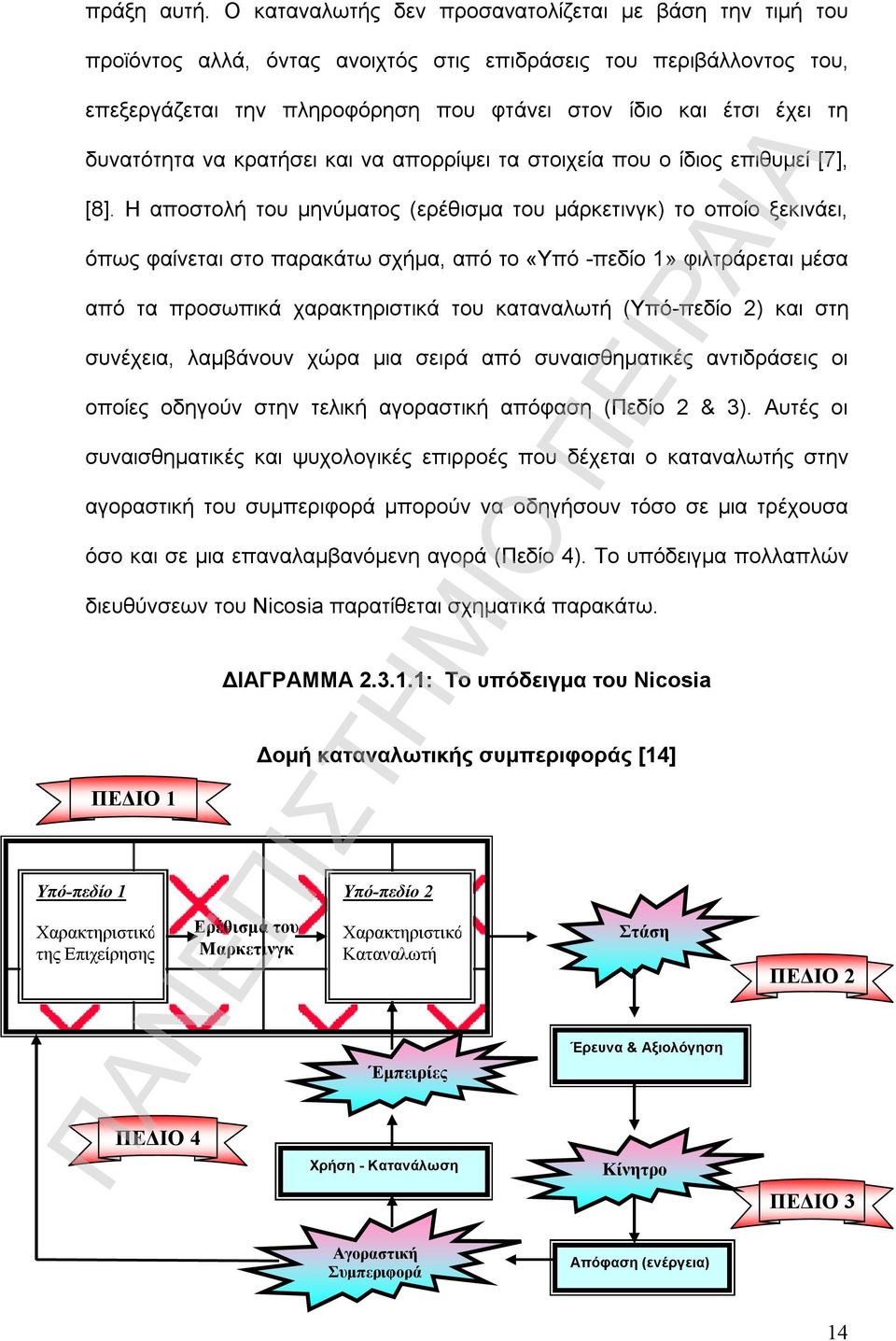 δυνατότητα να κρατήσει και να απορρίψει τα στοιχεία που ο ίδιος επιθυμεί [7], [8].