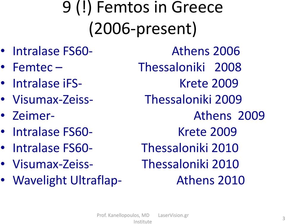 2009 Zeimer Athens 2009 IntralaseFS60 Krete 2009 Intralase FS60