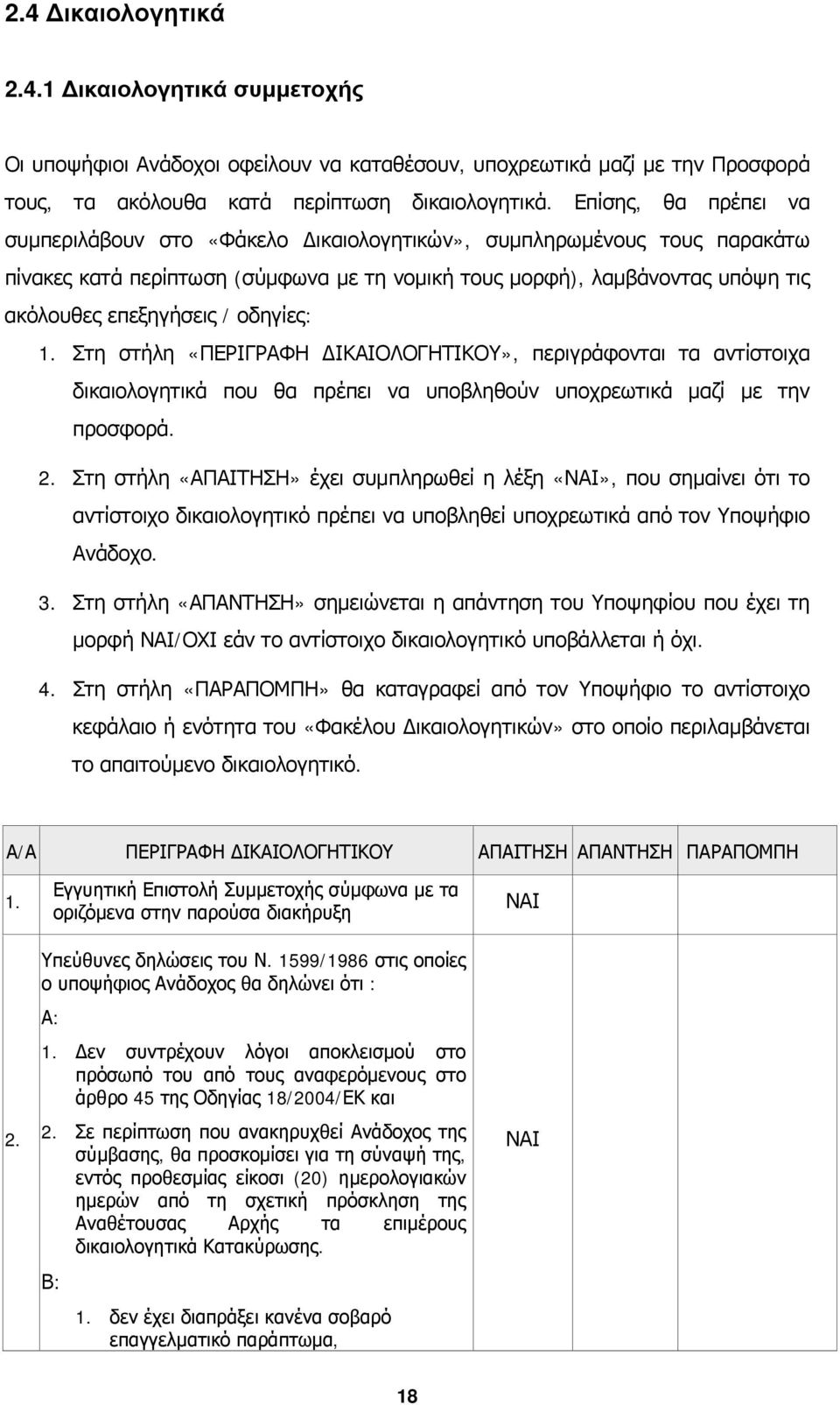 οδηγίες: 1. Στη στήλη «ΠΕΡΙΓΡΑΦΗ ΔΙΚΑΙΟΛΟΓΗΤΙΚΟΥ», περιγράφονται τα αντίστοιχα δικαιολογητικά που θα πρέπει να υποβληθούν υποχρεωτικά μαζί με την προσφορά. 2.