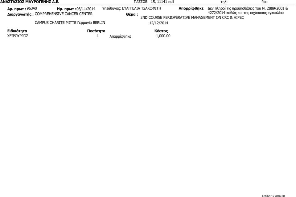 CANCER CENTER Θέμα : 2ND COURSE PERIOPERATIVE MANAGEMENT ON CRC & HIPEC CAMPUS