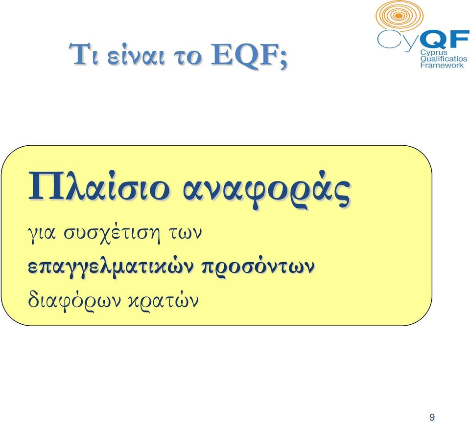 συσχέτιση των