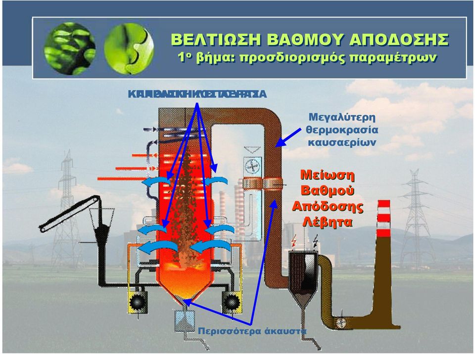 ΠΑΡΑΣΙΤΙΚΟΣ ΛΕΙΤΟΥΡΓΙΑ ΑΕΡΑΣ Μεγαλύτερη