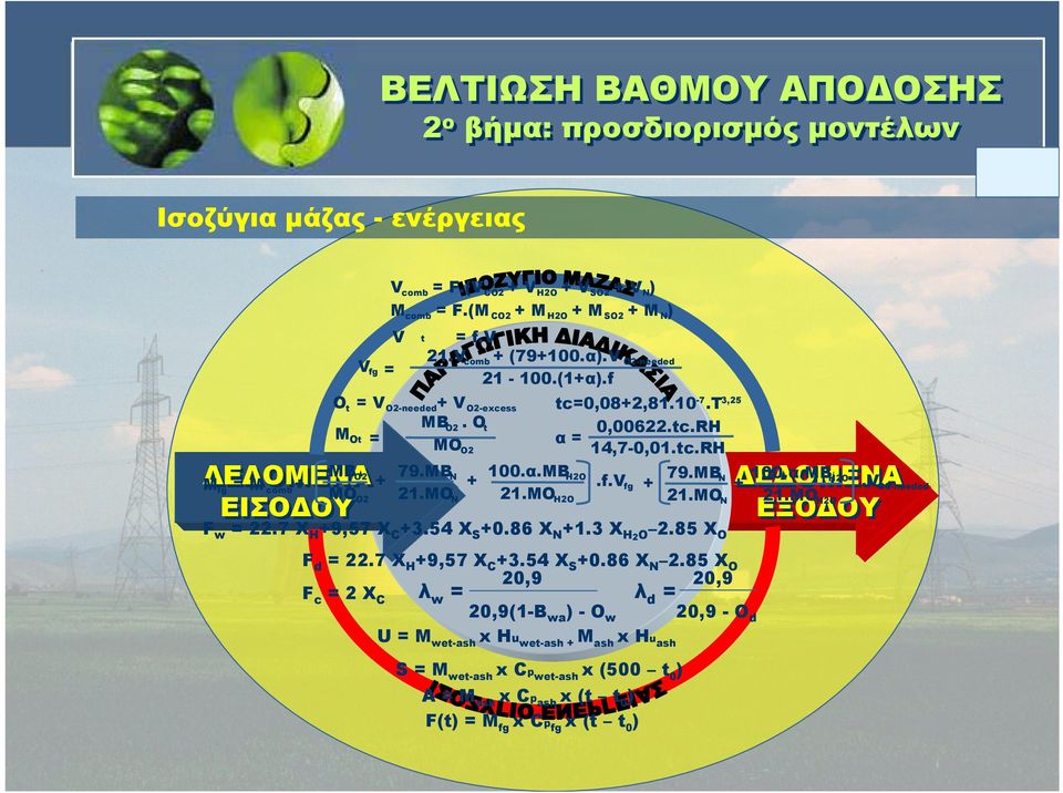 MO ΕΞΟΔΟΥ ΗΟ 79.MB N 00.α.MB ΗΟ 79.MB N + + +.f.v fg + +.V O-needed.MO N.MO ΗΟ.MO N F w =.7 X H +9,57 X C +3.54 X S +0.8 X N 