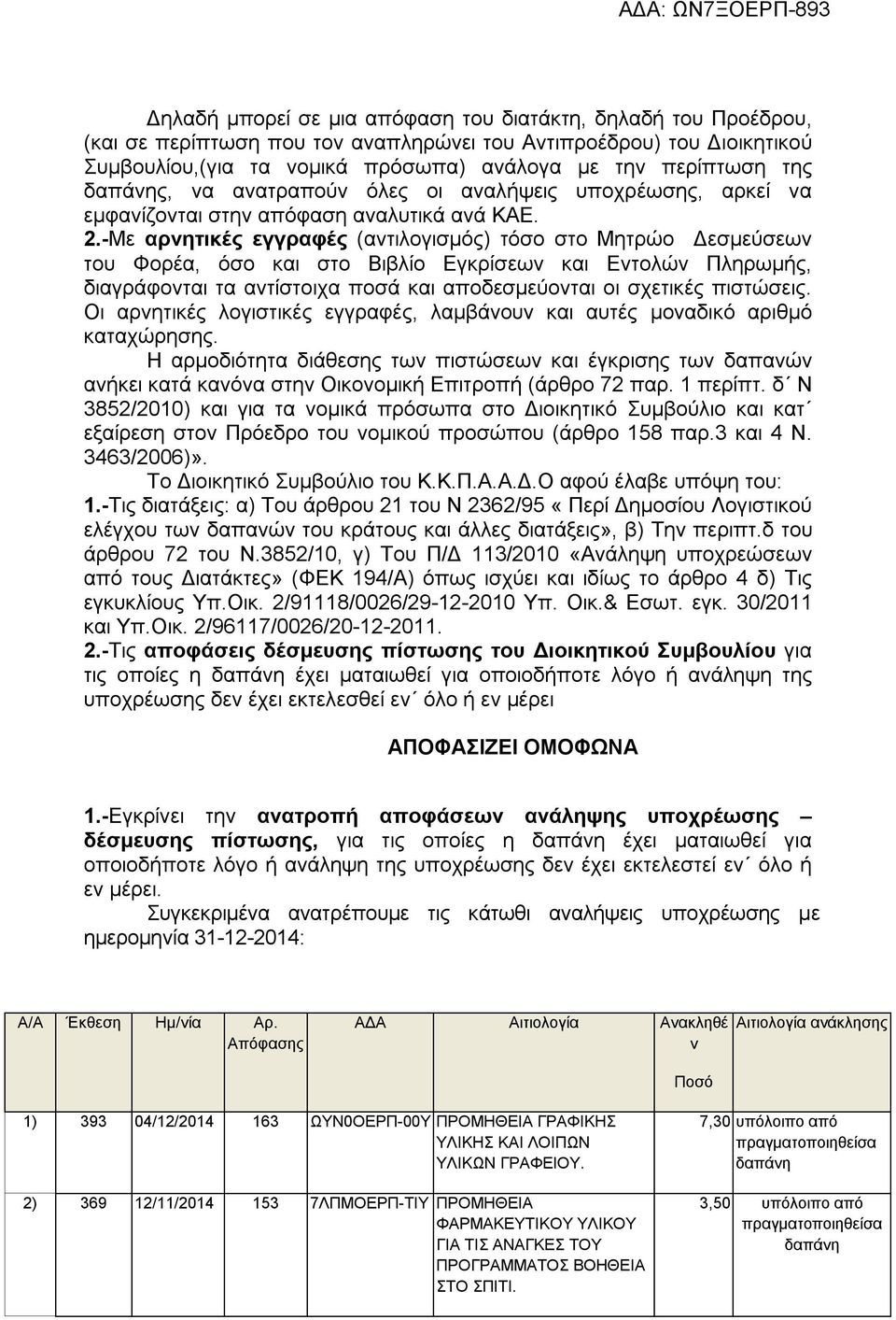 -Με αρνητικές εγγραφές (αντιλογισμός) τόσο στο Μητρώο Δεσμεύσεων του Φορέα, όσο και στο Βιβλίο Εγκρίσεων και Εντολών Πληρωμής, διαγράφονται τα αντίστοιχα ποσά και αποδεσμεύονται οι σχετικές πιστώσεις.