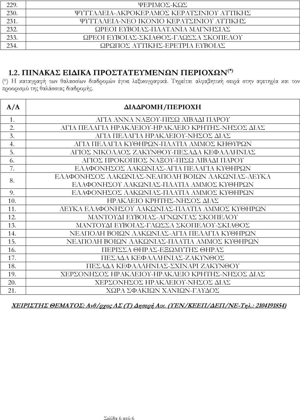 Τηρείται αλφαβητική σειρά στην αφετηρία και τον προορισμό της θαλάσσιας διαδρομής. Α/Α ΔΙΑΔΡΟΜΗ/ΠΕΡΙΟΧΗ 1. ΑΓΙΑ ΑΝΝΑ ΝΑΞΟΥ-ΠΙΣΩ ΛΙΒΑΔΙ ΠΑΡΟΥ 2. ΑΓΙΑ ΠΕΛΑΓΙΑ ΗΡΑΚΛΕΙΟΥ-ΗΡΑΚΛΕΙΟ ΚΡΗΤΗΣ-ΝΗΣΟΣ ΔΙΑΣ 3.