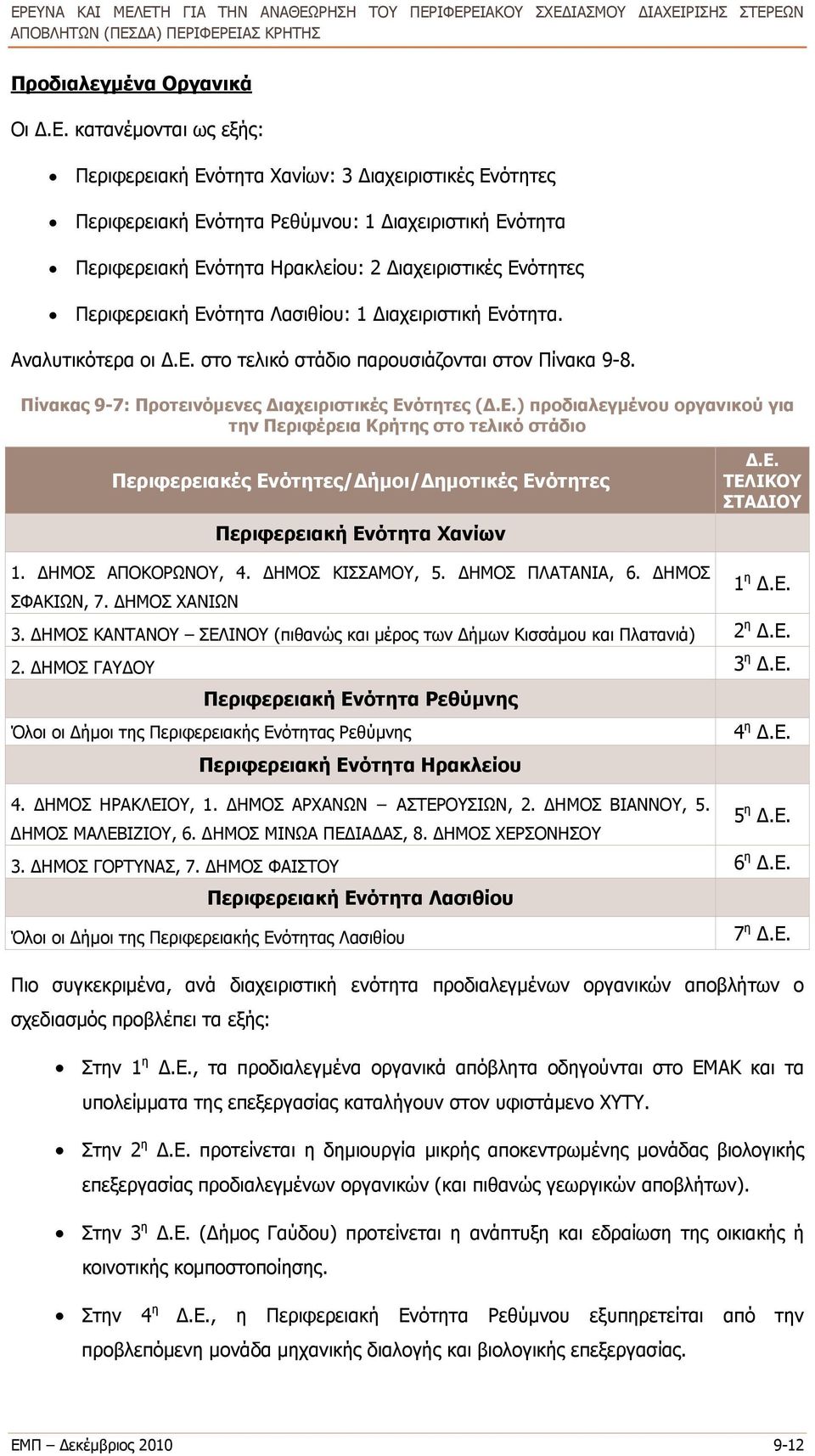 Πίνακας 9-7: Προτεινόμενες Διαχειριστικές Ενότητες () προδιαλεγμένου οργανικού για την Περιφέρεια Κρήτης στο τελικό στάδιο Περιφερειακές Ενότητες/Δήμοι/Δημοτικές Ενότητες Περιφερειακή Ενότητα Χανίων