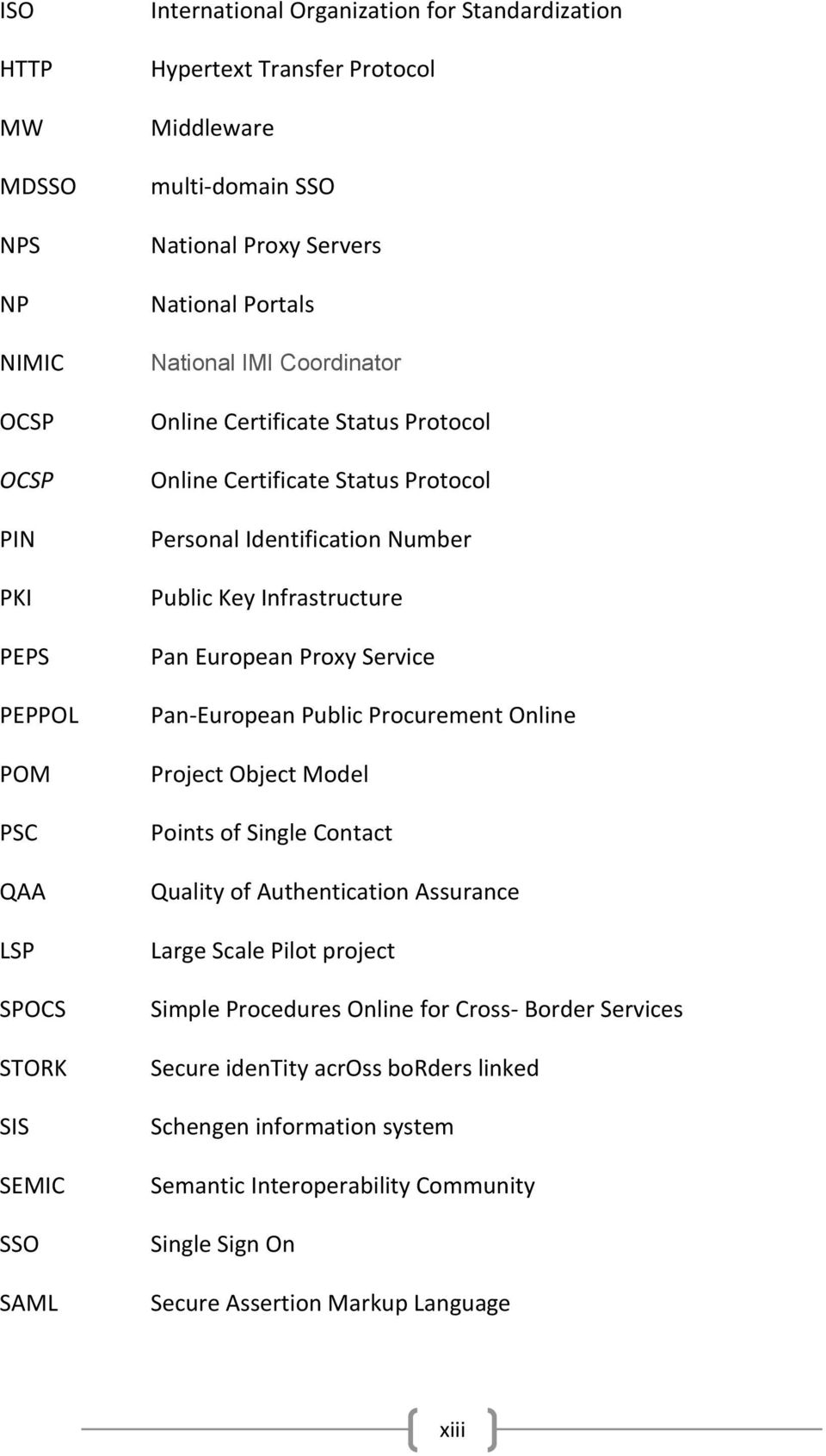 Infrastructure Pan European Proxy Service Pan-European Public Procurement Online Project Object Model Points of Single Contact Quality of Authentication Assurance Large Scale Pilot project Simple
