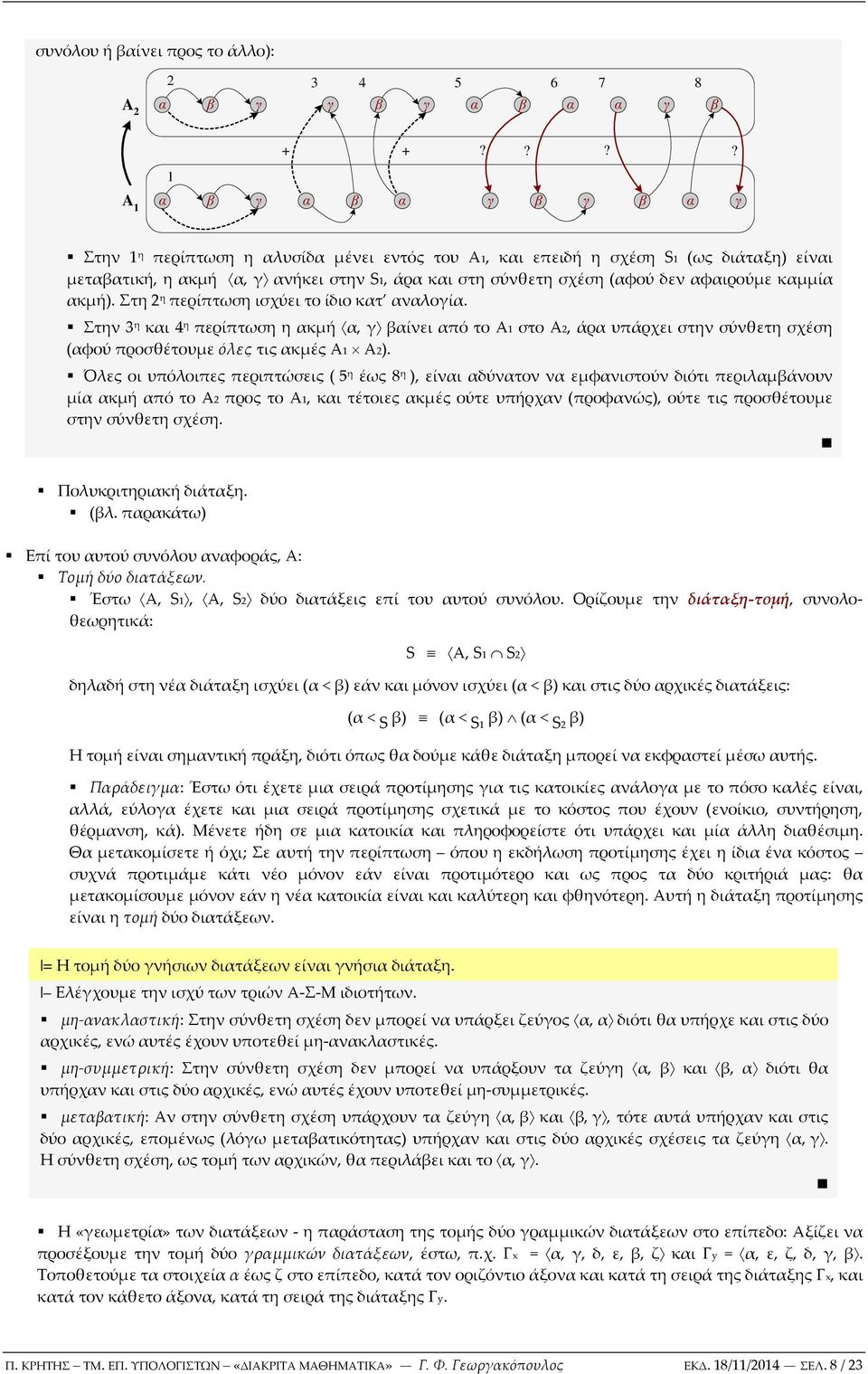 Στη 2 η περίπτωση ισχύει το ίδιο κτ νλογί. Στην 3 η κι 4 η περίπτωση η κμή, γ ίνει πό το Α1 στο Α2, άρ υπάρχει στην σύνθετη σχέση (φού προσθέτουμε όλες τις κμές Α1 Α2).