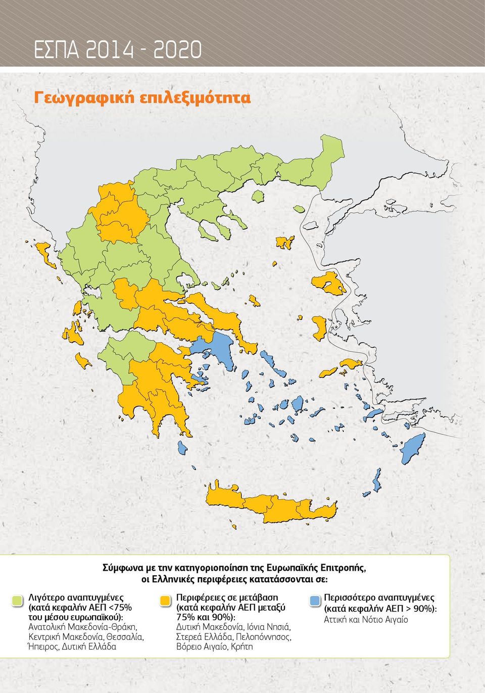 οι Ελληνικές περιφέρειες κατατάσσονται σε: Περιφέρειες σε μετάβαση (κατά κεφαλήν ΑΕΠ μεταξύ 75% και 90%): Δυτική Μακεδονία,