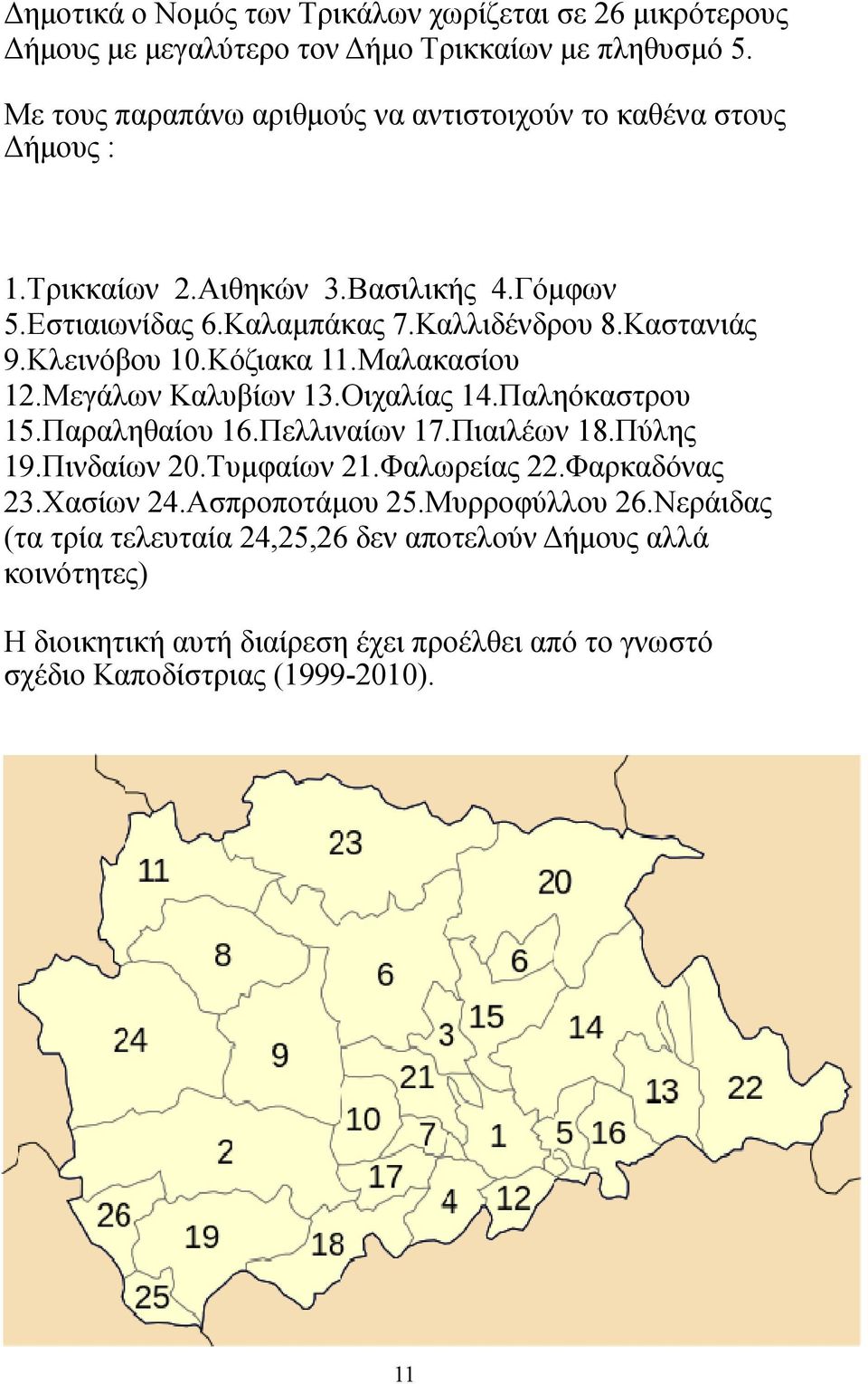 Κλεινόβου 10.Κόζιακα 11.Μαλακασίου 12.Μεγάλων Καλυβίων 13.Οιχαλίας 14.Παληόκαστρου 15.Παραληθαίου 16.Πελλιναίων 17.Πιαιλέων 18.Πύλης 19.Πινδαίων 20.Τυμφαίων 21.