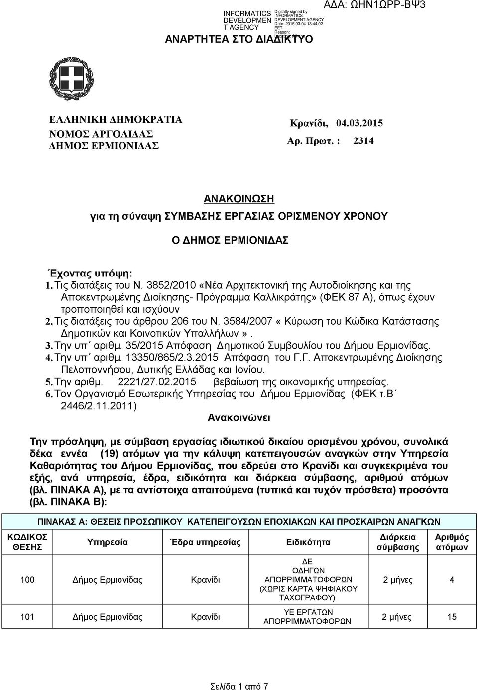 3852/2010 «Νέα Αρχιτεκτονική της Αυτοδιοίκησης και της Αποκεντρωμένης Διοίκησης- Πρόγραμμα Καλλικράτης» (ΦΕΚ 87 Α), όπως έχουν τροποποιηθεί και ισχύουν 2.Τις διατάξεις του άρθρου 206 του Ν.