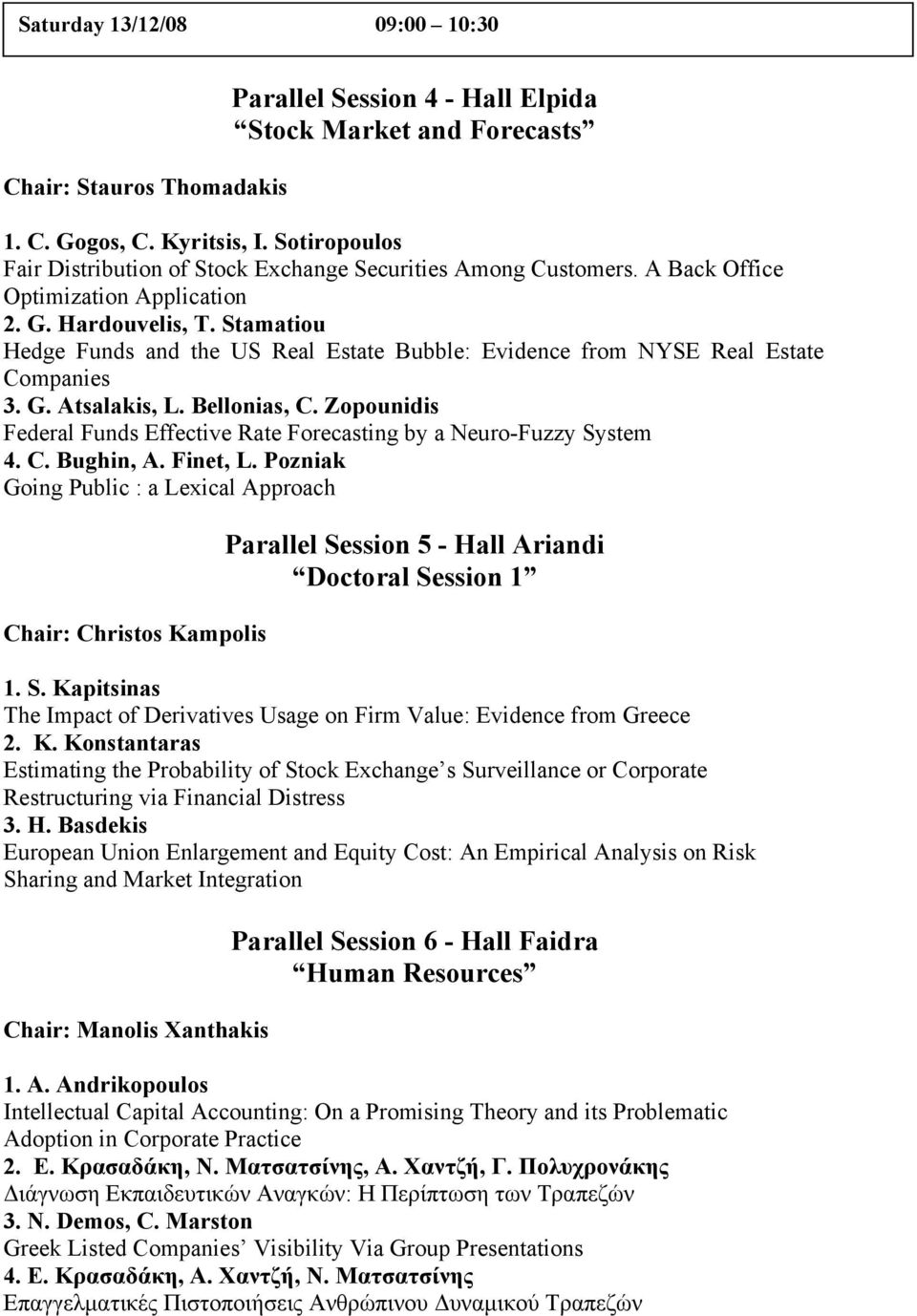 Stamatiou Hedge Funds and the US Real Estate Bubble: Evidence from NYSE Real Estate Companies 3. G. Atsalakis, L. Bellonias, C.