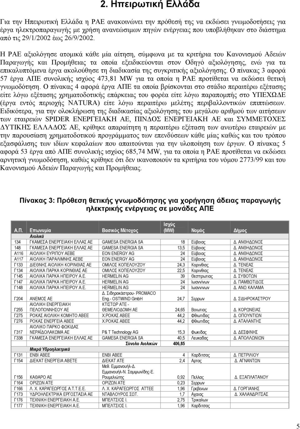 Η ΡΑΕ αξιολόγησε ατοµικά κάθε µία αίτηση, σύµφωνα µε τα κριτήρια του Κανονισµού Αδειών Παραγωγής και Προµήθειας τα οποία εξειδικεύονται στον Οδηγό αξιολόγησης, ενώ για τα επικαλυπτόµενα έργα