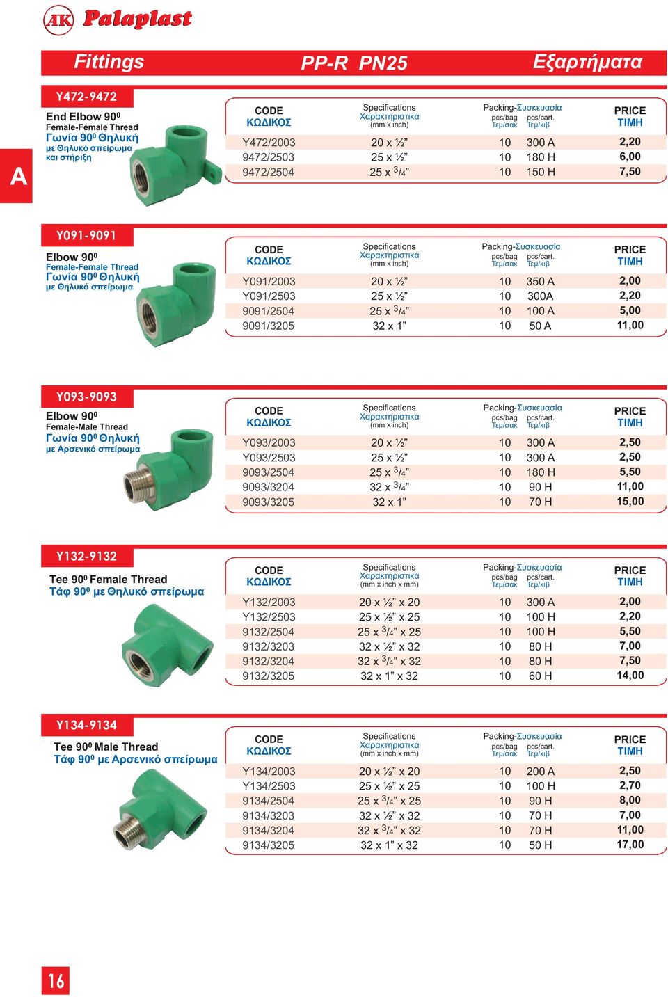 Y93/3 Y93/3 993/ 993/3 993/35 (mm x inch) x ½ x ½ x 3 / x 3 / x 3 A 3 A H 9 H 7 H 5,5, 5, Y-9 Τee 9 Female Thread Tάφ 9 με Θηλυκό σπείρωμα Y/3 Y/3 9/ 9/33 9/3 9/35 (mm x inch x mm) x ½ x x ½ x x 3 /