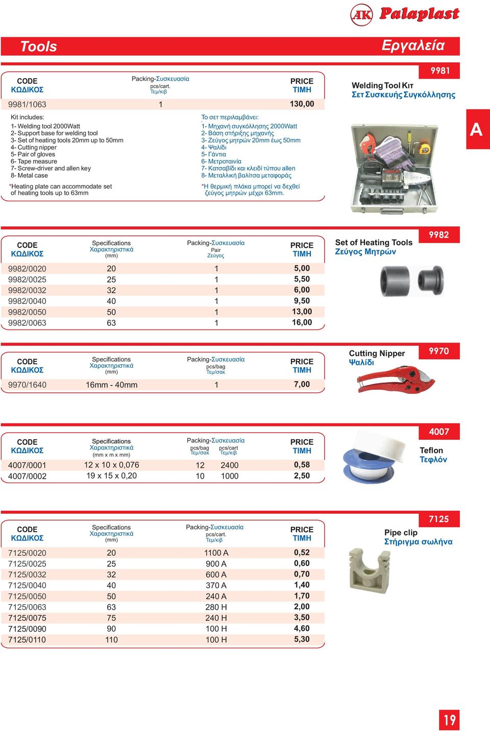 βαλίτσα μεταφοράς * Heating plate can accommodate set *Η θερμική πλάκα μπορεί να δεχθεί of heating tools up to 63mm ζεύγος μητρών μέχρι 63mm.