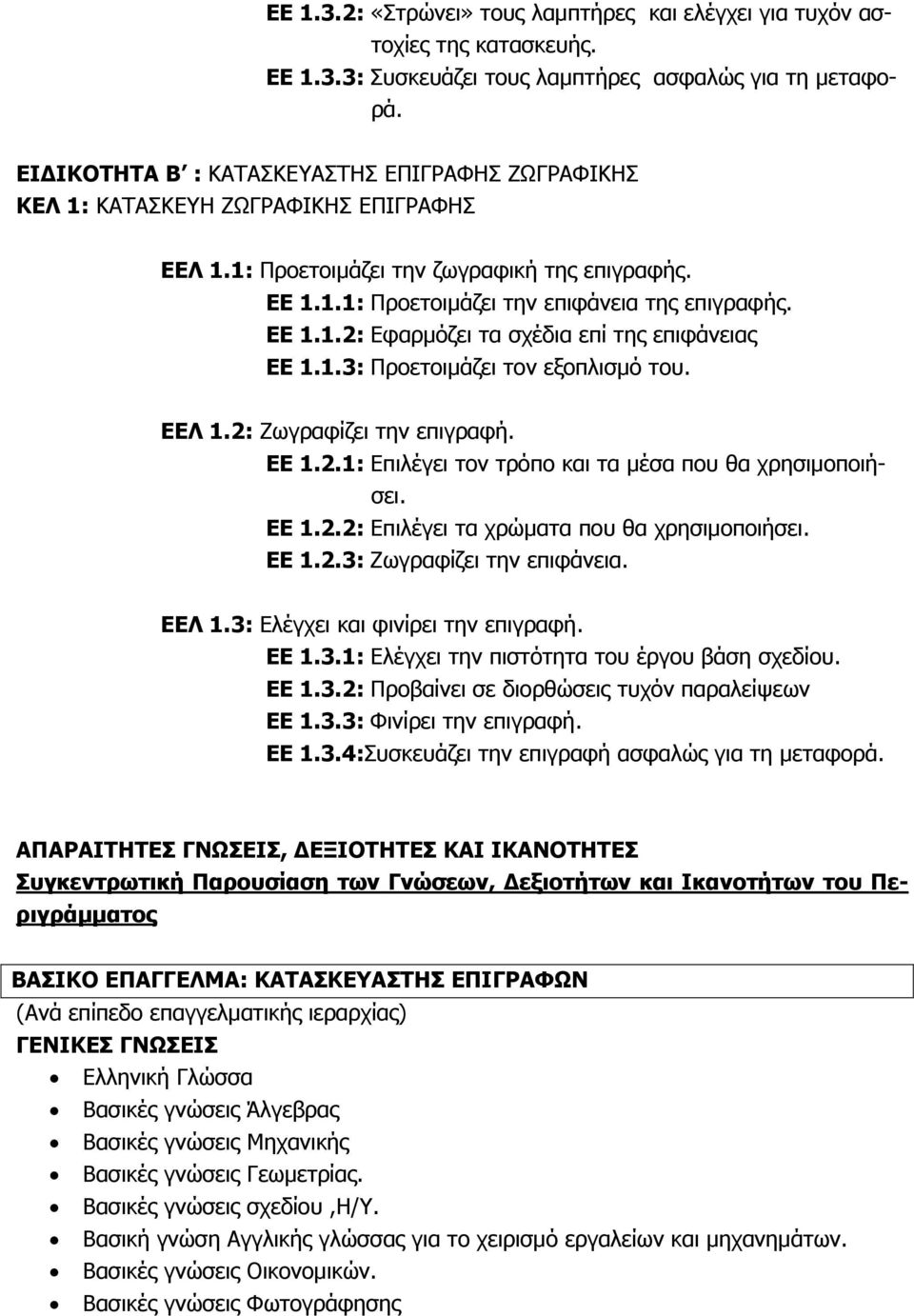 1.3: Προετοιμάζει τον εξοπλισμό του. ΕΕΛ 1.2: Ζωγραφίζει την επιγραφή. ΕΕ 1.2.1: Επιλέγει τον τρόπο και τα μέσα που θα χρησιμοποιήσει. ΕΕ 1.2.2: Επιλέγει τα χρώματα που θα χρησιμοποιήσει. ΕΕ 1.2.3: Ζωγραφίζει την επιφάνεια.