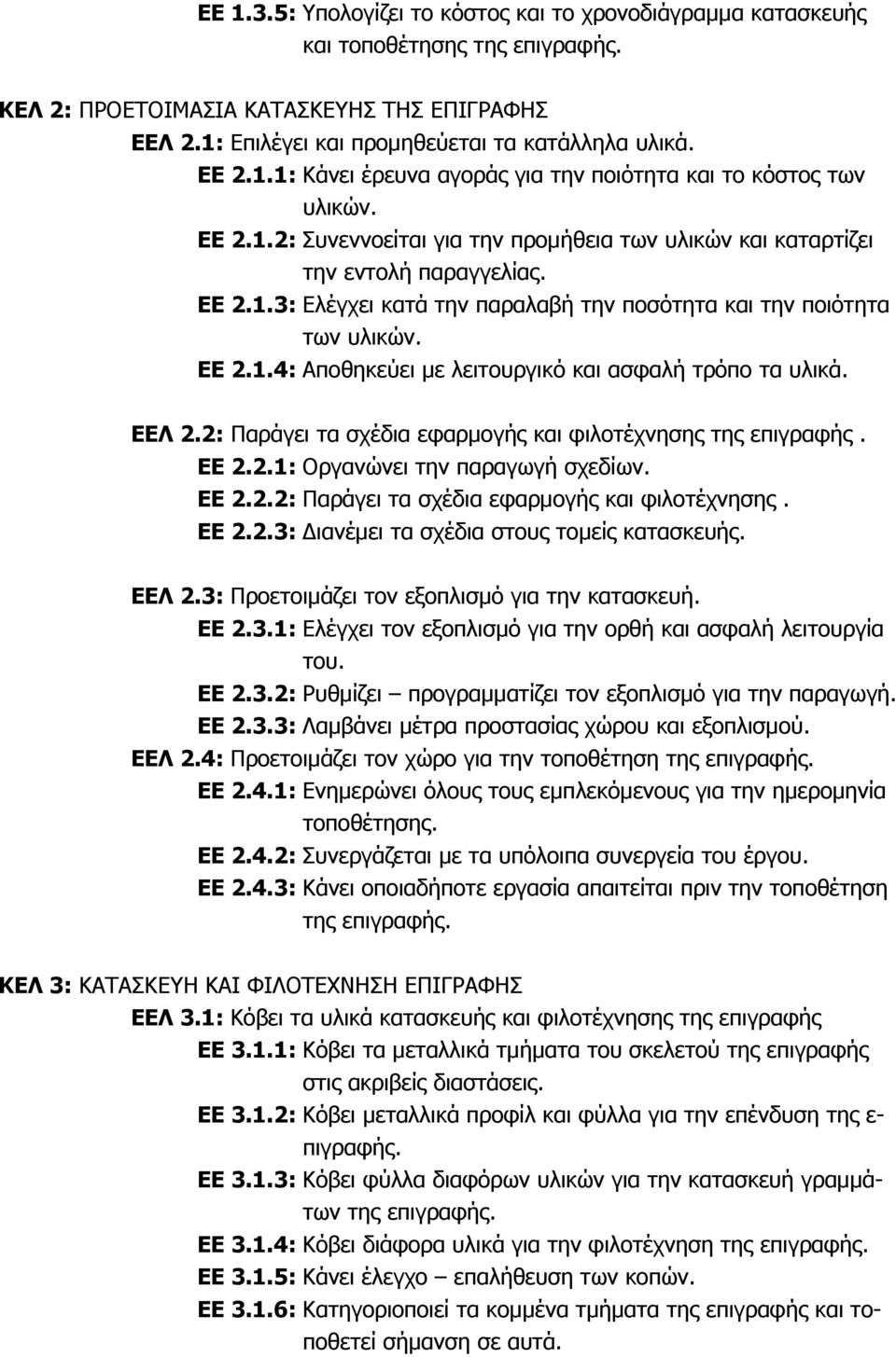 ΕΕ 2.1.4: Αποθηκεύει με λειτουργικό και ασφαλή τρόπο τα υλικά. ΕΕΛ 2.2: Παράγει τα σχέδια εφαρμογής και φιλοτέχνησης της επιγραφής. ΕΕ 2.2.1: Οργανώνει την παραγωγή σχεδίων. ΕΕ 2.2.2: Παράγει τα σχέδια εφαρμογής και φιλοτέχνησης. ΕΕ 2.2.3: ιανέμει τα σχέδια στους τομείς κατασκευής.