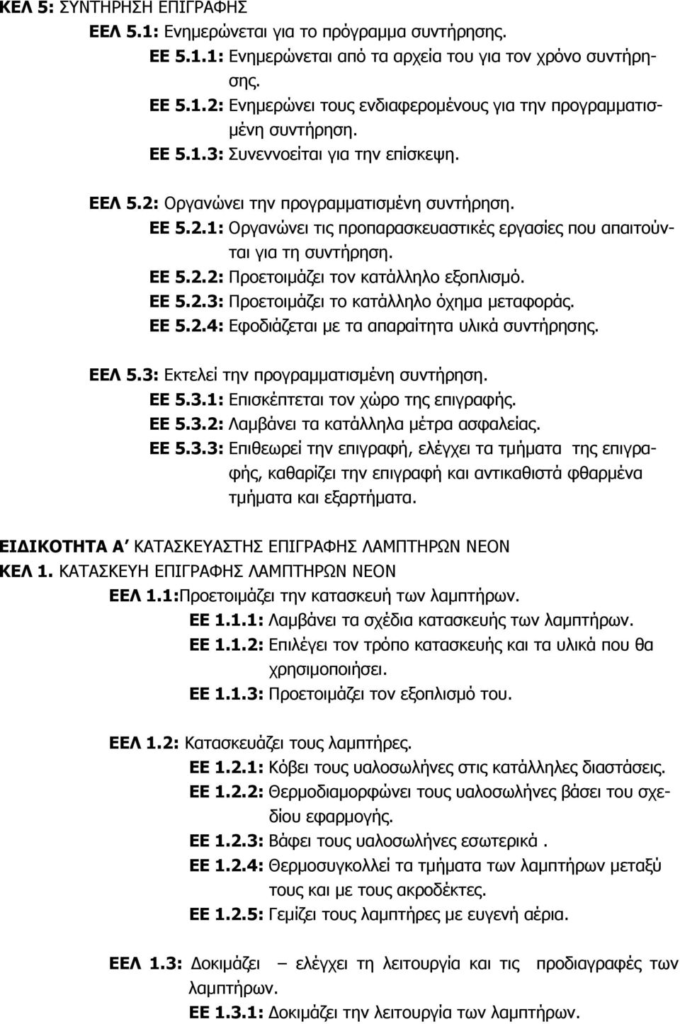 ΕΕ 5.2.3: Προετοιμάζει το κατάλληλο όχημα μεταφοράς. ΕΕ 5.2.4: Εφοδιάζεται με τα απαραίτητα υλικά συντήρησης. ΕΕΛ 5.3: Εκτελεί την προγραμματισμένη συντήρηση. ΕΕ 5.3.1: Επισκέπτεται τον χώρο της επιγραφής.