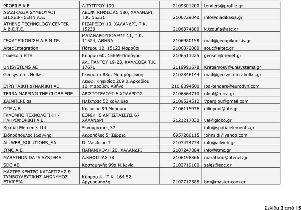 gr Altec Integration Πάτµου 12, 15123 Μαρούσι 2106872000 souc@altec.gr Γεωθεσία ΕΠΕ Κύπρου 60, 15669 Παπάγου 2106513225 geoset@otenet.gr UNISYSTEMS AE ΑΛ. ΠΑΝΤΟΥ 19-23, ΚΑΛΛΙΘΕΑ Τ.Κ. 17671 2119991678 KretsimosV@unisystems.