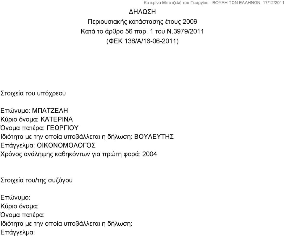 πατέρα: ΓΕΩΡΓΙΟΥ Ιδιότητα με την οποία υποβάλλεται η δήλωση: ΒΟΥΛΕΥΤΗΣ Επάγγελμα: ΟΙΚΟΝΟΜΟΛΟΓΟΣ Χρόνος