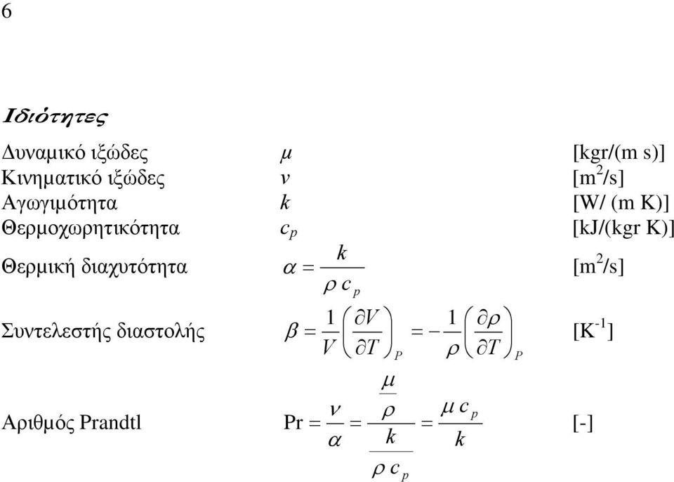διαχυτότητα k α = ρ [m /s] Συντελεστής διαστολής Αριµός Prandtl c p