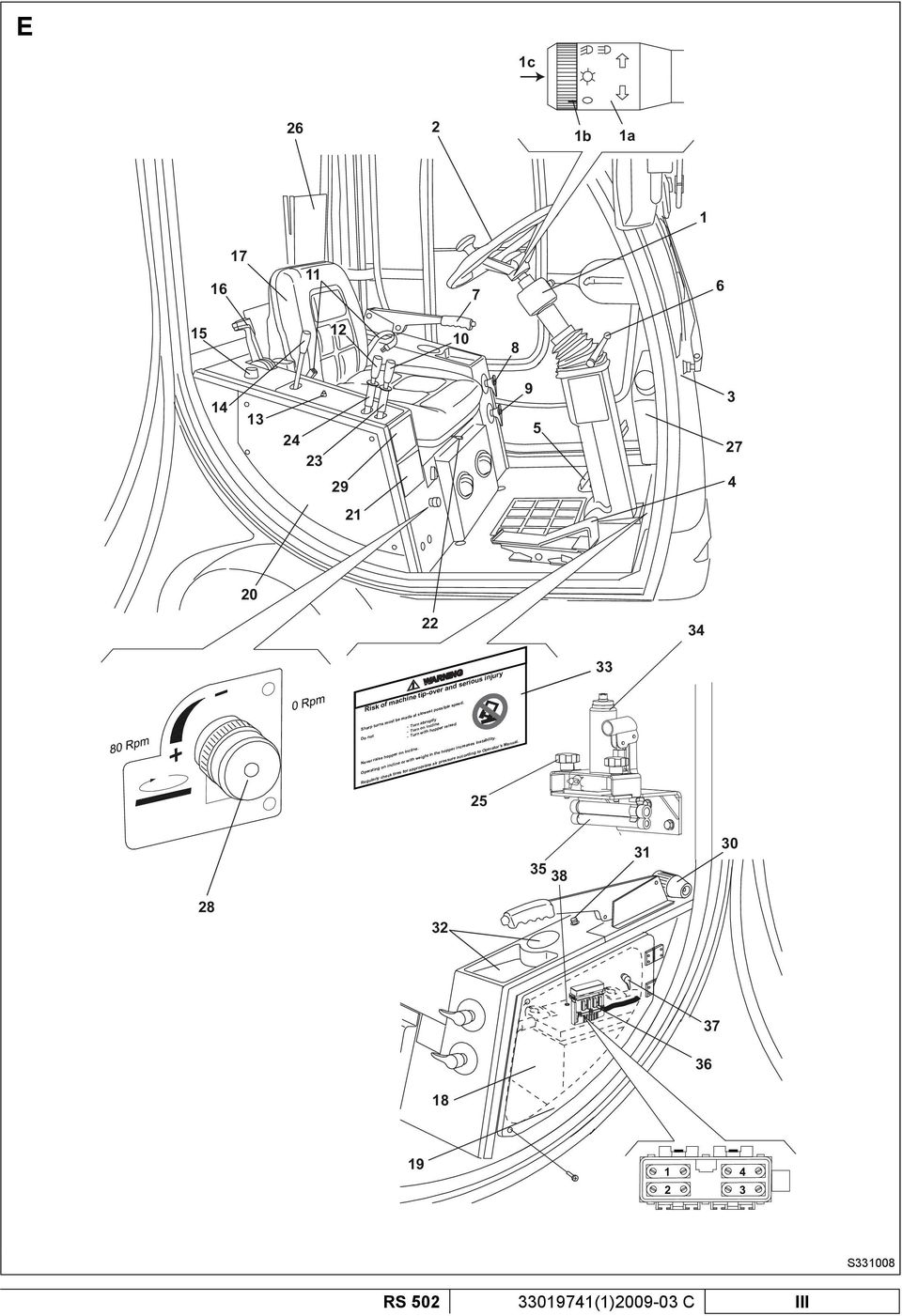 Do not - Turn abruptly Turn on incline - Turn with hopper raised Never raise hopper on incline.
