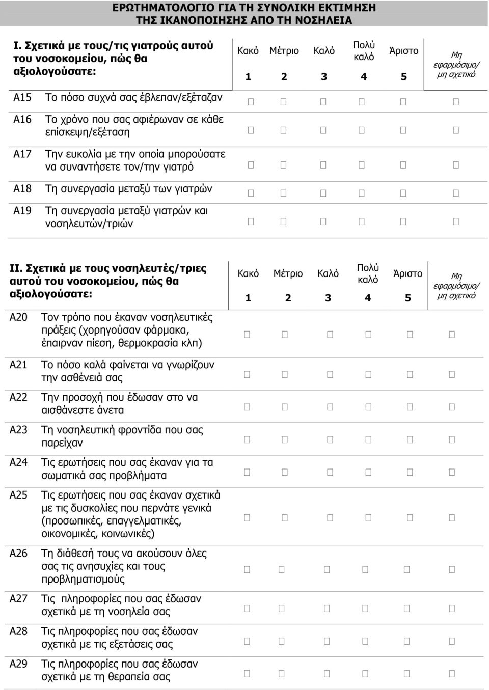 Σχετικά µε τους νοσηλευτές/τριες αυτού του νοσοκοµείου, πώς θα Α20 Τον τρόπο που έκαναν νοσηλευτικές πράξεις (χορηγούσαν φάρµακα, έπαιρναν πίεση, θερµοκρασία κλπ) Α21 Α22 Α23 Α24 Α25 Α26 Α27 A28 A29