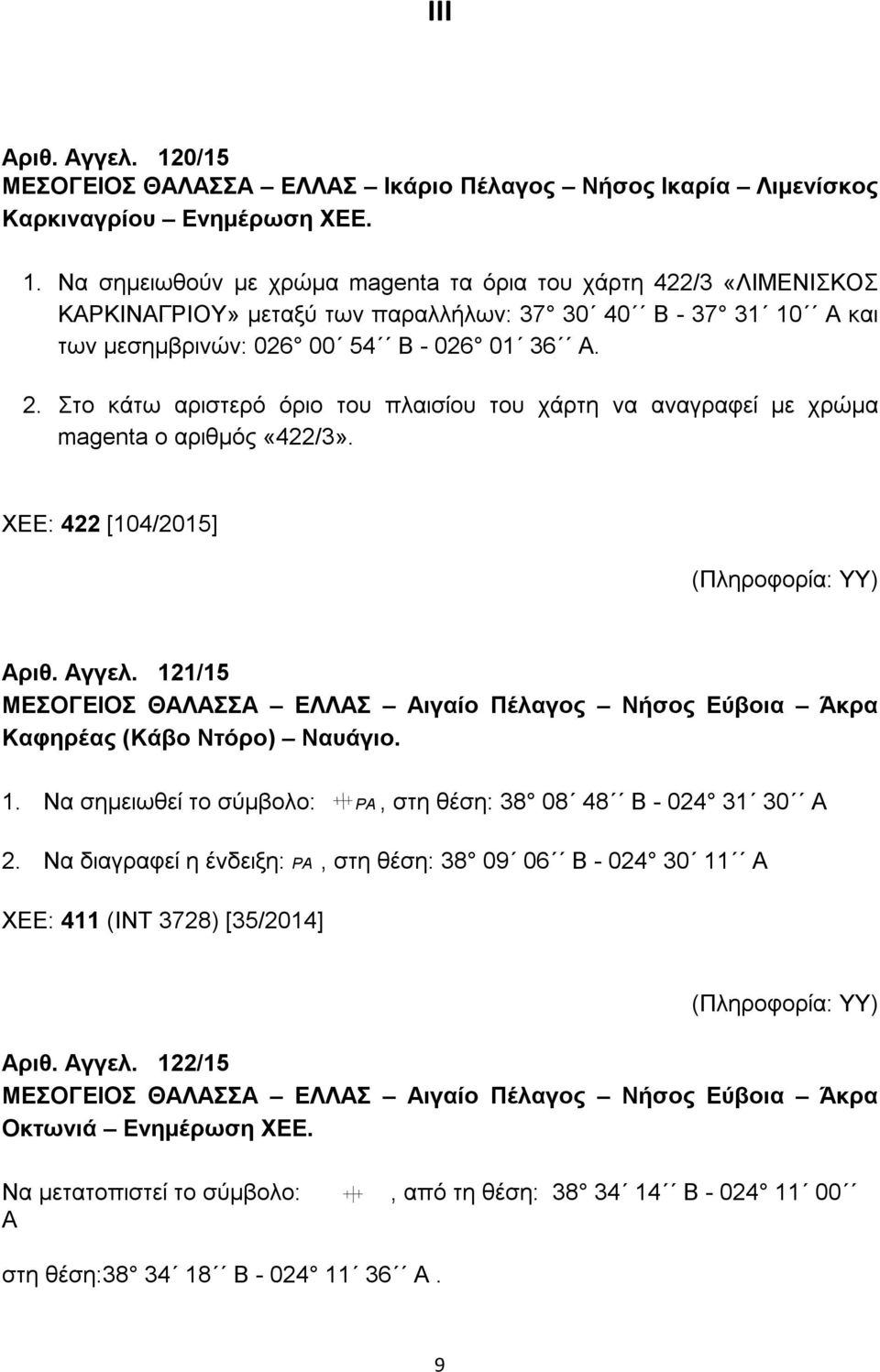 121/15 ΜΕΣΟΓΕΙΟΣ ΘΑΛΑΣΣΑ ΕΛΛΑΣ Αιγαίο Πέλαγος Νήσος Εύβοια Άκρα Καφηρέας (Κάβο Ντόρο) Ναυάγιο. 1. Να σημειωθεί το σύμβολο: PA, στη θέση: 38 08 48 B - 024 31 30 A 2.