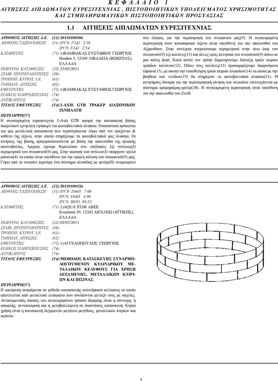 ΑΙΤΗΣΗΣ (62): (72):1)ΒΑΜΒΑΚΑΣ ΕΥΣΤΑΘΙΟΣ ΓΕΩΡΓΙΟΣ ΕΙ ΙΚΟΣ ΠΛΗΡΕΞΟΥΣΙΟΣ (74): (74): ΤΙΤΛΟΣ ΕΦΕΥΡΕΣΗΣ (54):2-AXIS GTR ΤΡΑΚΕΡ ΙΑΞΟΝΙΚΟΥ ΙΧΝΗΛΑΤΗ Η συγκεκριµένη ευρεσιτεχνία 2-Axis GTR αφορά την κατασκευή