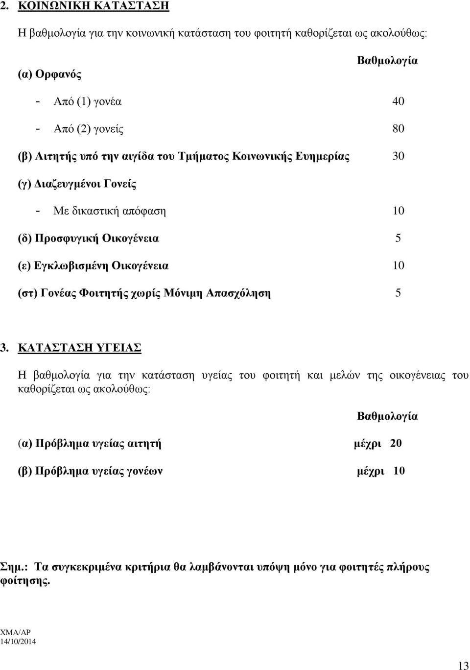 Φοιτητής χωρίς Μόνιμη Απασχόληση 5 3.