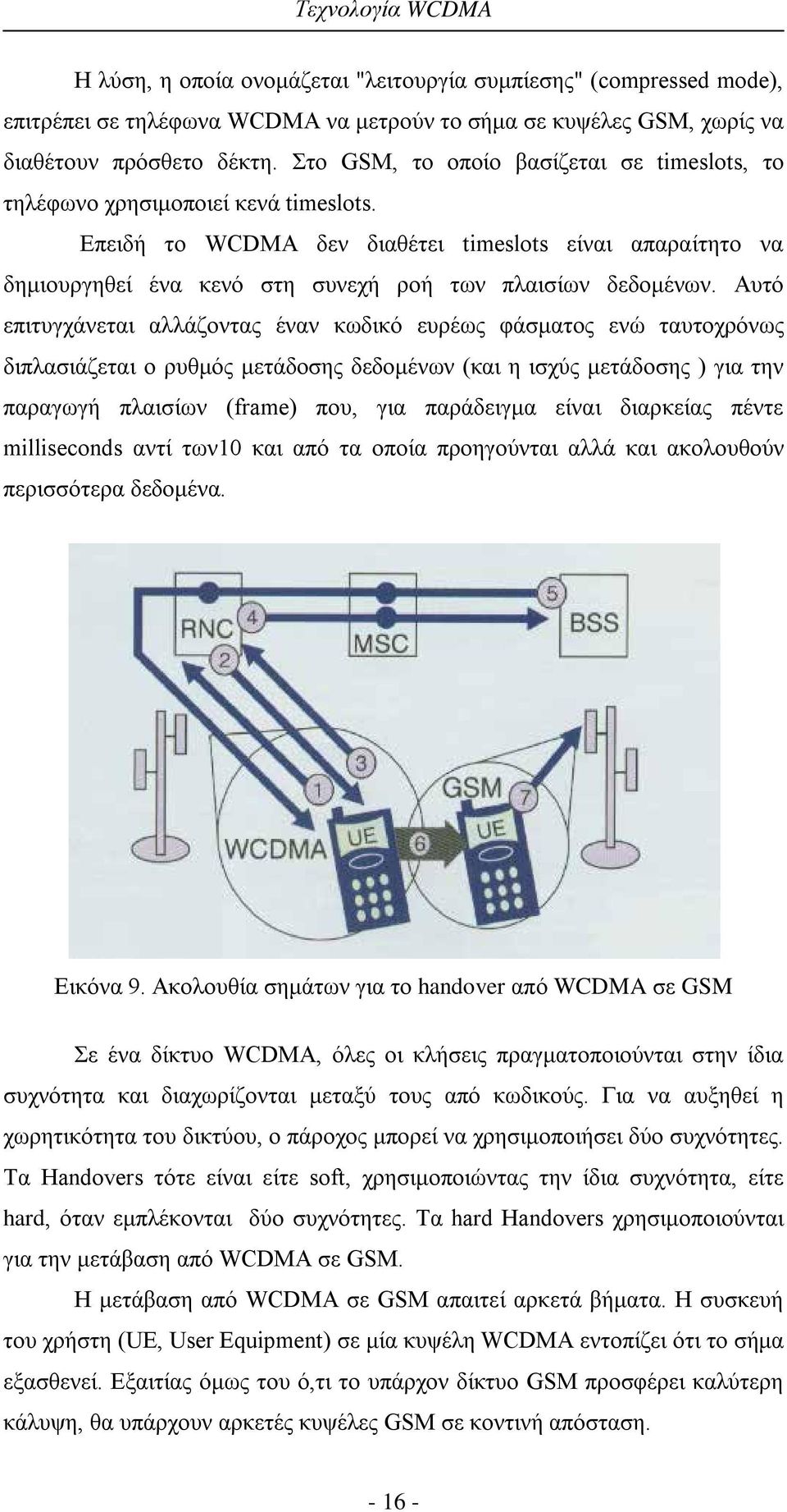 Επειδή το WCDMA δεν διαθέτει timeslots είναι απαραίτητο να δημιουργηθεί ένα κενό στη συνεχή ροή των πλαισίων δεδομένων.