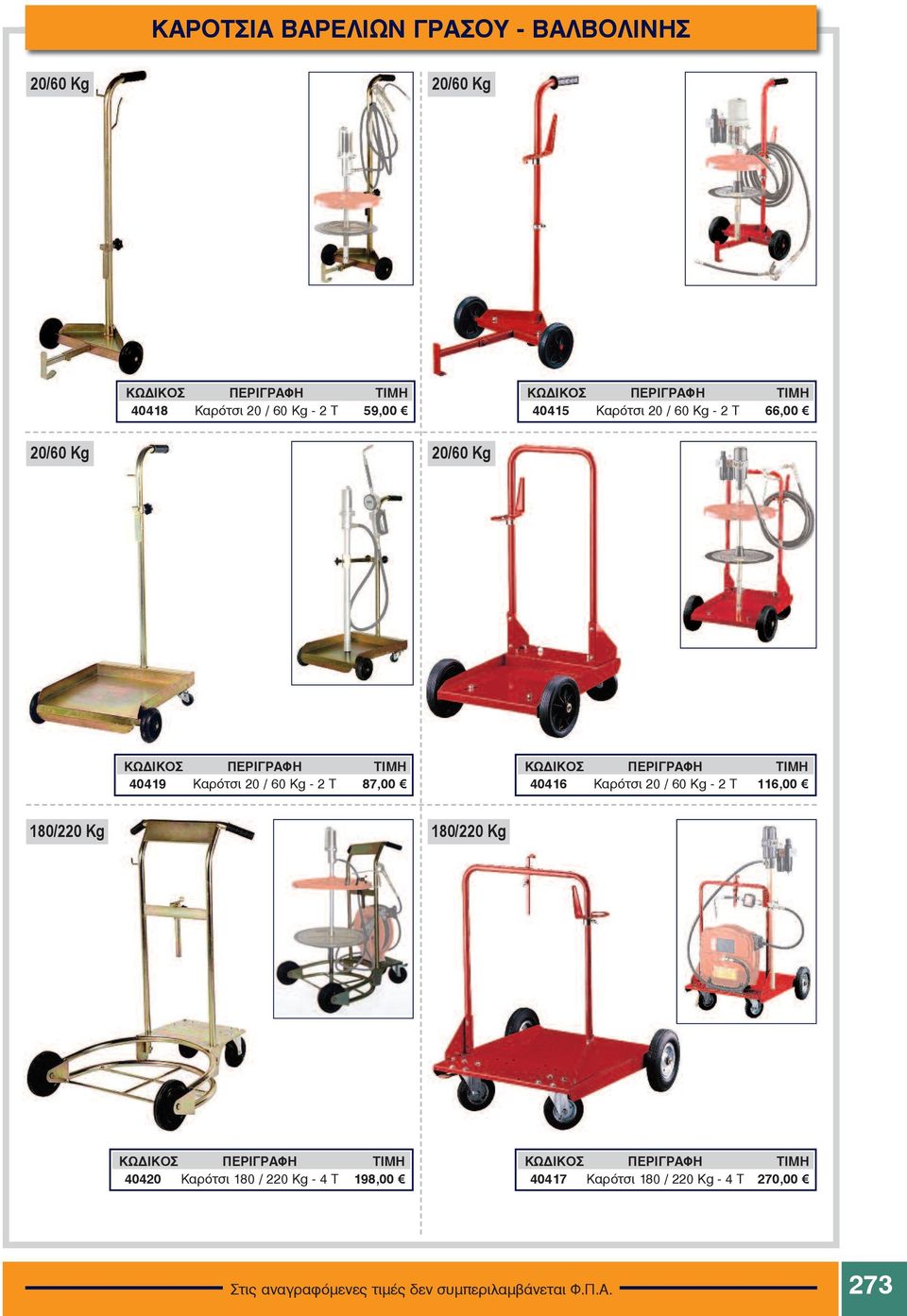 ÄIÊÏÓ ÐÅ ÑÉ ÃÑÁ ÖÇ TIMH 40416 Êáñüôóé 20 / 60 Êg - 2 T 116,00 180/220 Kg 180/220 Kg ÊÙ ÄIÊÏÓ ÐÅ ÑÉ ÃÑÁ ÖÇ TIMH 40420 Êáñüôóé 180 / 220