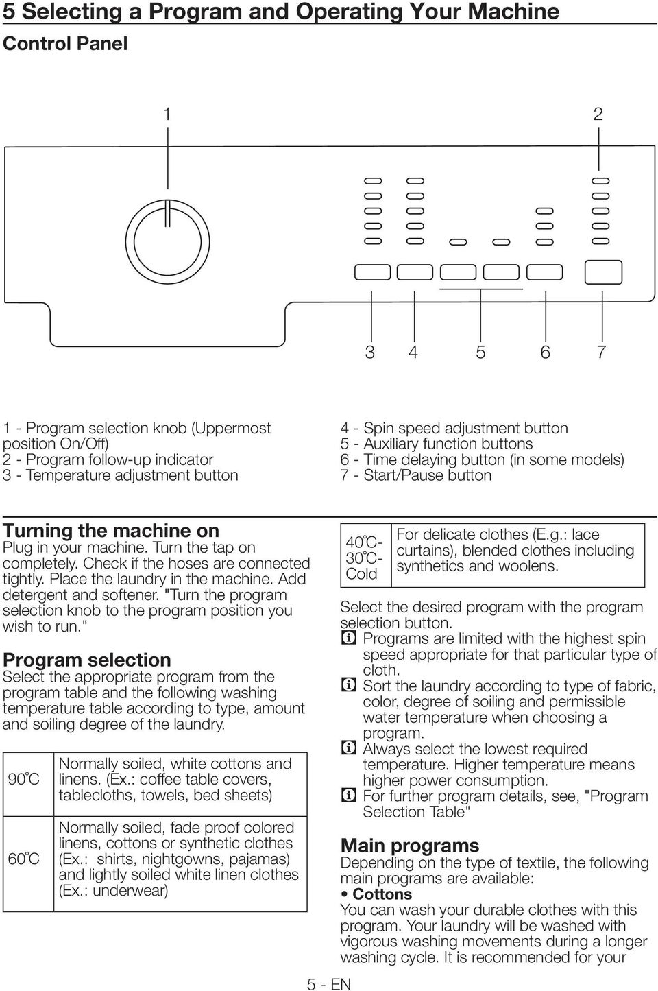 Check if the hoses are connected tightly. Place the laundry in the machine. Add detergent and softener. "Turn the program selection knob to the program position you wish to run.