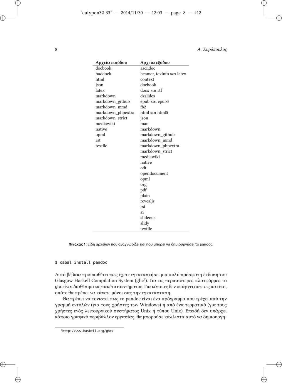 latex context docbook docx και rtf dzsldes epub και epub3 2 html και html5 json man markdown markdown_gthub markdown_mmd markdown_phpextra markdown_strct medawk natve odt opendocument opml org pdf