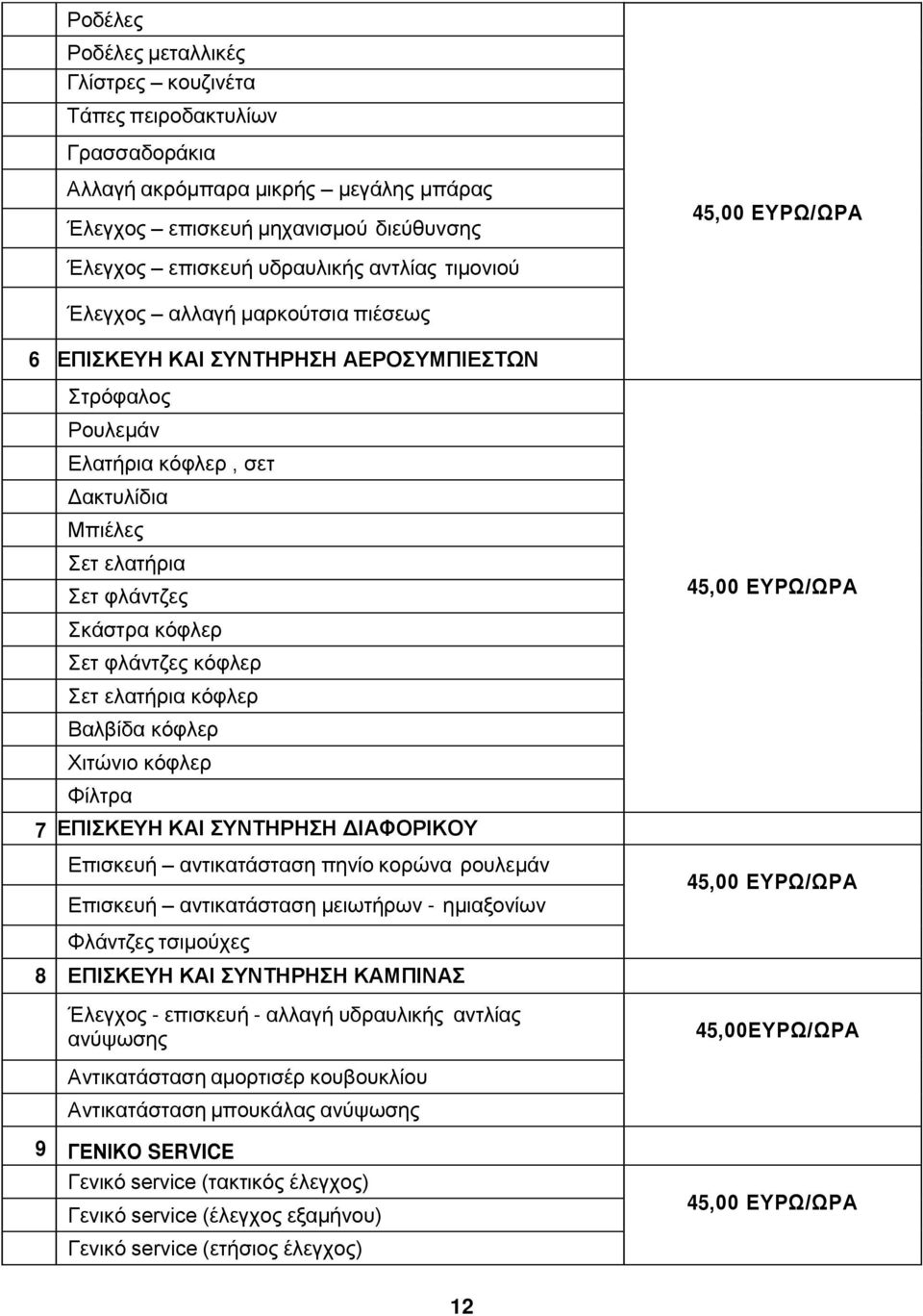 α α π α υ µ π υ α α α µ - µ α 45ΫίίΝ ή Α 45ΫίίΝ ή Α Φ µ 8 Ν Α Ν Ν Α Α Έ - π υ - α α υ αυ α α α 45Ϋίί