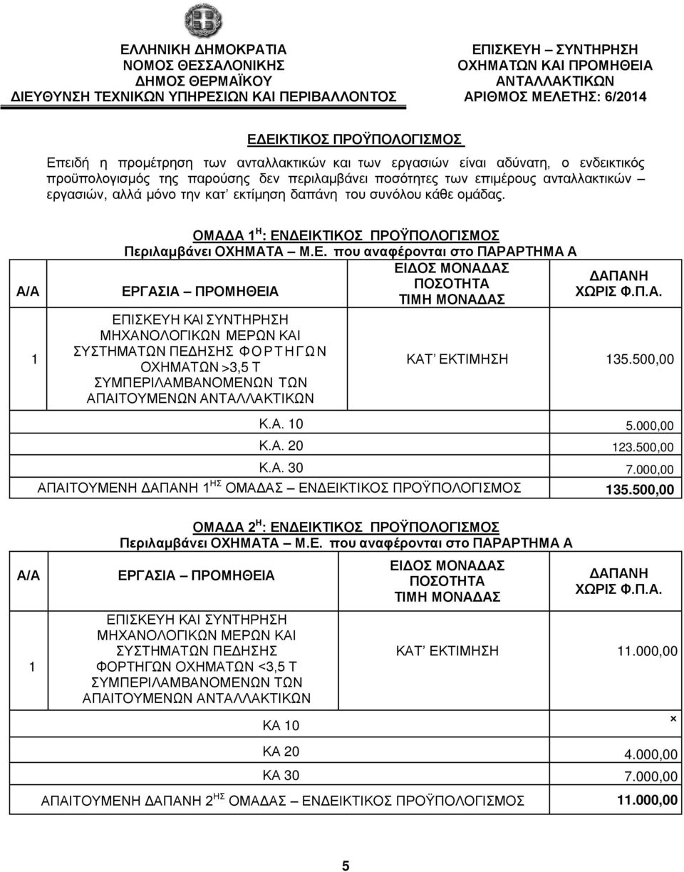 500,00 έ έ 10 5.000,00 έ έ 20 123.500,00 έ έ 30 7.000,00 ΗΝ ΗΝ1 Η Ν Γ 135.