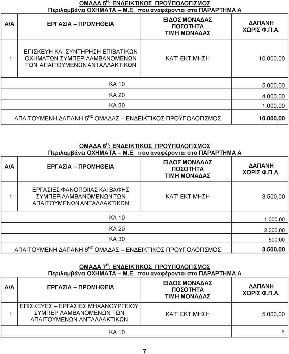 000,00 ΑήΑ Α ΑΝθ μν ΝΝ Γ α Χ Α ΑΝ έ έ π υ α αφ α Α Α Α Α ΓΑ ΑΝ Θ Α Ν Α Α Α Ν Α Α Α Α Χ ΝΦέ έαέ 1 Γ Φ ΦΗ Ω Ω Ω Ω Ν Η Η 3.