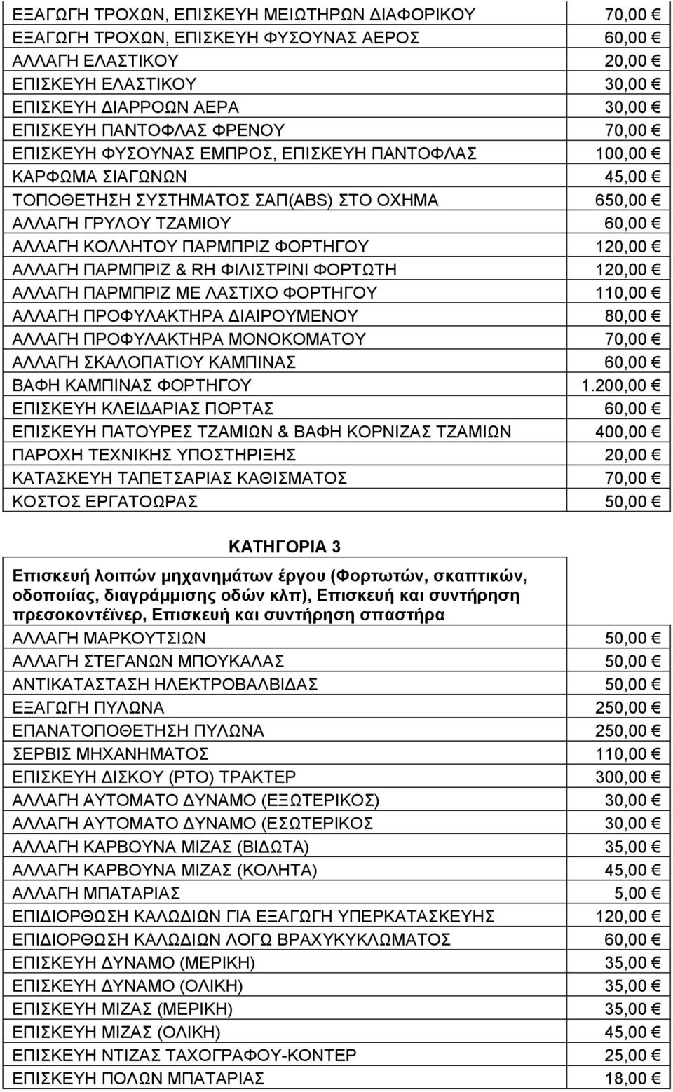 120,00 ΑΛΛΑΓΗ ΠΑΡΜΠΡΙΖ & RH ΦΙΛΙΣΤΡΙΝΙ ΦΟΡΤΩΤΗ 120,00 ΑΛΛΑΓΗ ΠΑΡΜΠΡΙΖ ΜΕ ΛΑΣΤΙΧΟ ΦΟΡΤΗΓΟΥ 110,00 ΑΛΛΑΓΗ ΠΡΟΦΥΛΑΚΤΗΡΑ ΔΙΑΙΡΟΥΜΕΝΟΥ 80,00 ΑΛΛΑΓΗ ΠΡΟΦΥΛΑΚΤΗΡΑ ΜΟΝΟΚΟΜΑΤΟΥ 70,00 ΑΛΛΑΓΗ ΣΚΑΛΟΠΑΤΙΟΥ