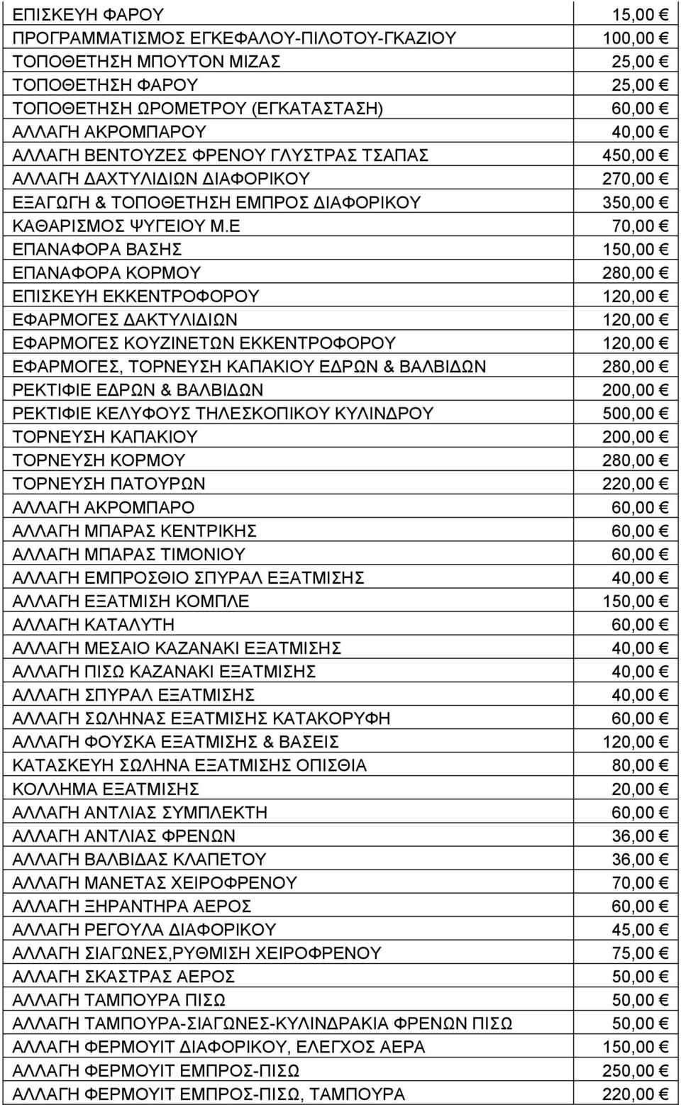 Ε 70,00 ΕΠΑΝΑΦΟΡΑ ΒΑΣΗΣ 150,00 ΕΠΑΝΑΦΟΡΑ ΚΟΡΜΟΥ 280,00 ΕΠΙΣΚΕΥΗ ΕΚΚΕΝΤΡΟΦΟΡΟΥ 120,00 ΕΦΑΡΜΟΓΕΣ ΔΑΚΤΥΛΙΔΙΩΝ 120,00 ΕΦΑΡΜΟΓΕΣ ΚΟΥΖΙΝΕΤΩΝ ΕΚΚΕΝΤΡΟΦΟΡΟΥ 120,00 ΕΦΑΡΜΟΓΕΣ, ΤΟΡΝΕΥΣΗ ΚΑΠΑΚΙΟΥ ΕΔΡΩΝ &