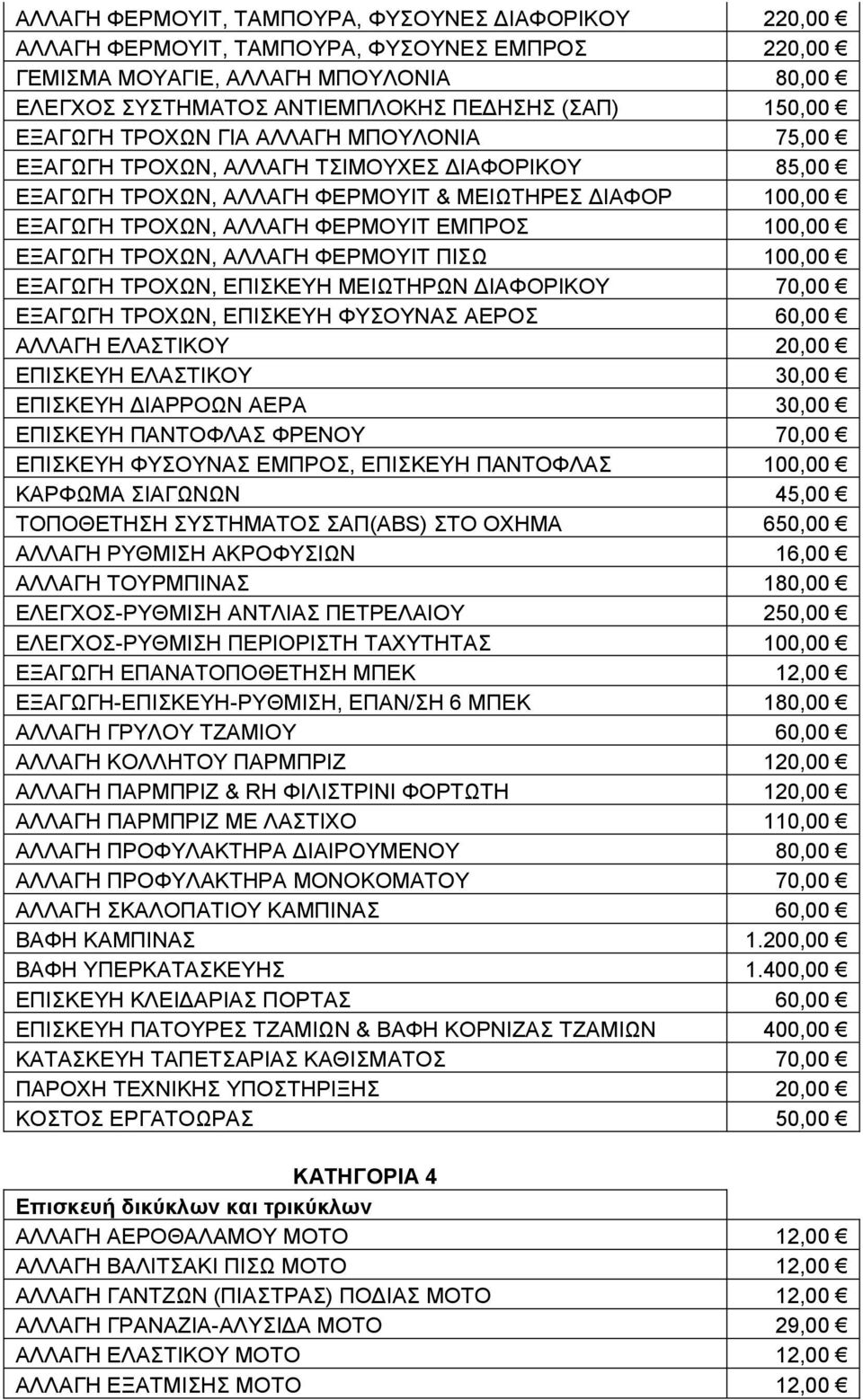 ΕΞΑΓΩΓΗ ΤΡΟΧΩΝ, ΑΛΛΑΓΗ ΦΕΡΜΟΥΙΤ ΠΙΣΩ 100,00 ΕΞΑΓΩΓΗ ΤΡΟΧΩΝ, ΕΠΙΣΚΕΥΗ ΜΕΙΩΤΗΡΩΝ ΔΙΑΦΟΡΙΚΟΥ 70,00 ΕΞΑΓΩΓΗ ΤΡΟΧΩΝ, ΕΠΙΣΚΕΥΗ ΦΥΣΟΥΝΑΣ ΑΕΡΟΣ 60,00 ΑΛΛΑΓΗ ΕΛΑΣΤΙΚΟΥ 20,00 ΕΠΙΣΚΕΥΗ ΕΛΑΣΤΙΚΟΥ 30,00 ΕΠΙΣΚΕΥΗ